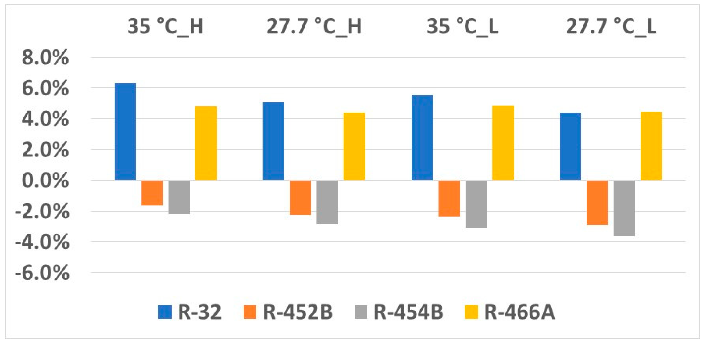 Sustainability 13 08199 g002