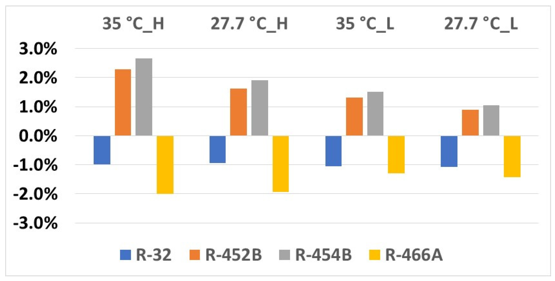 Sustainability 13 08199 g003