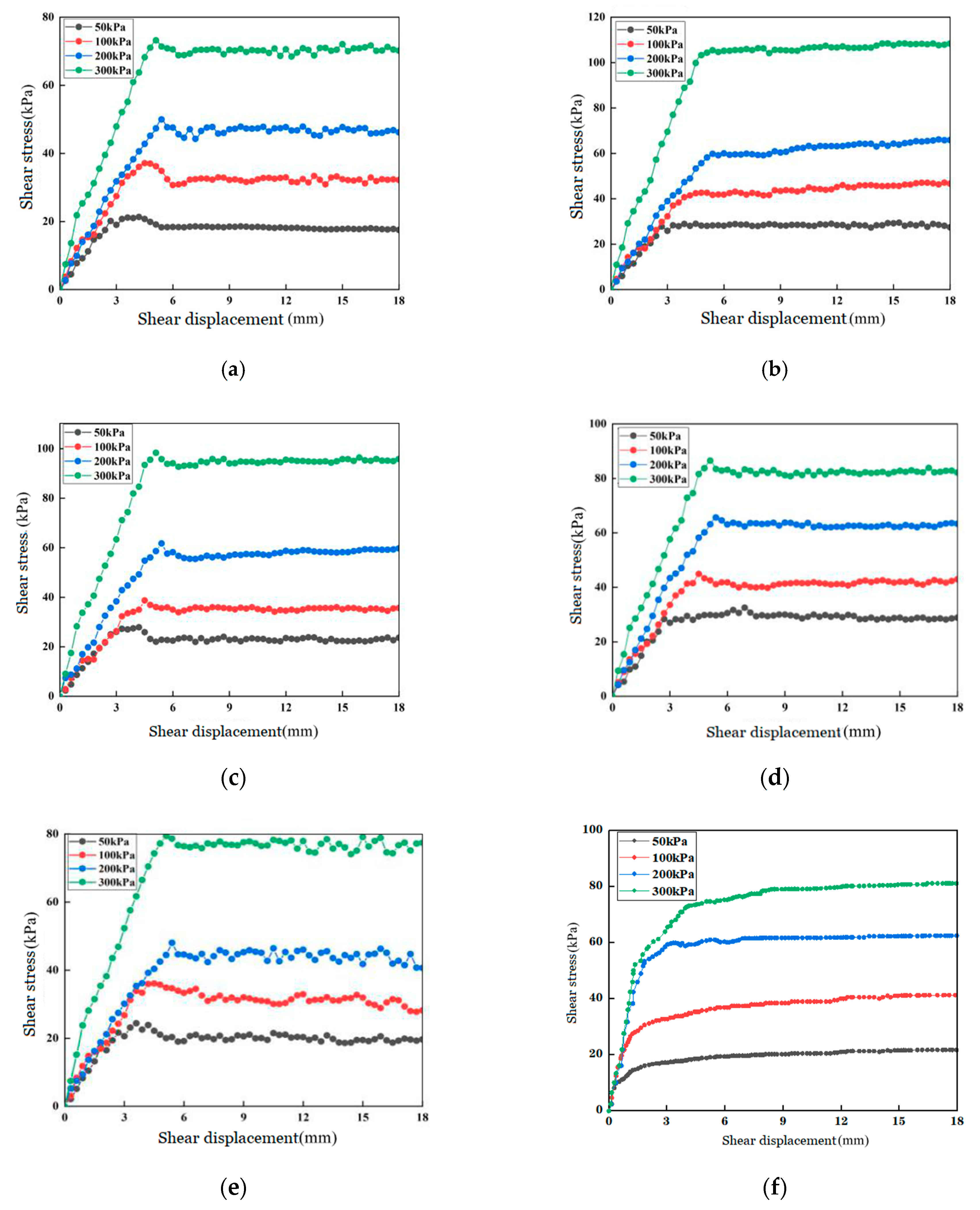 Sustainability 13 08201 g007