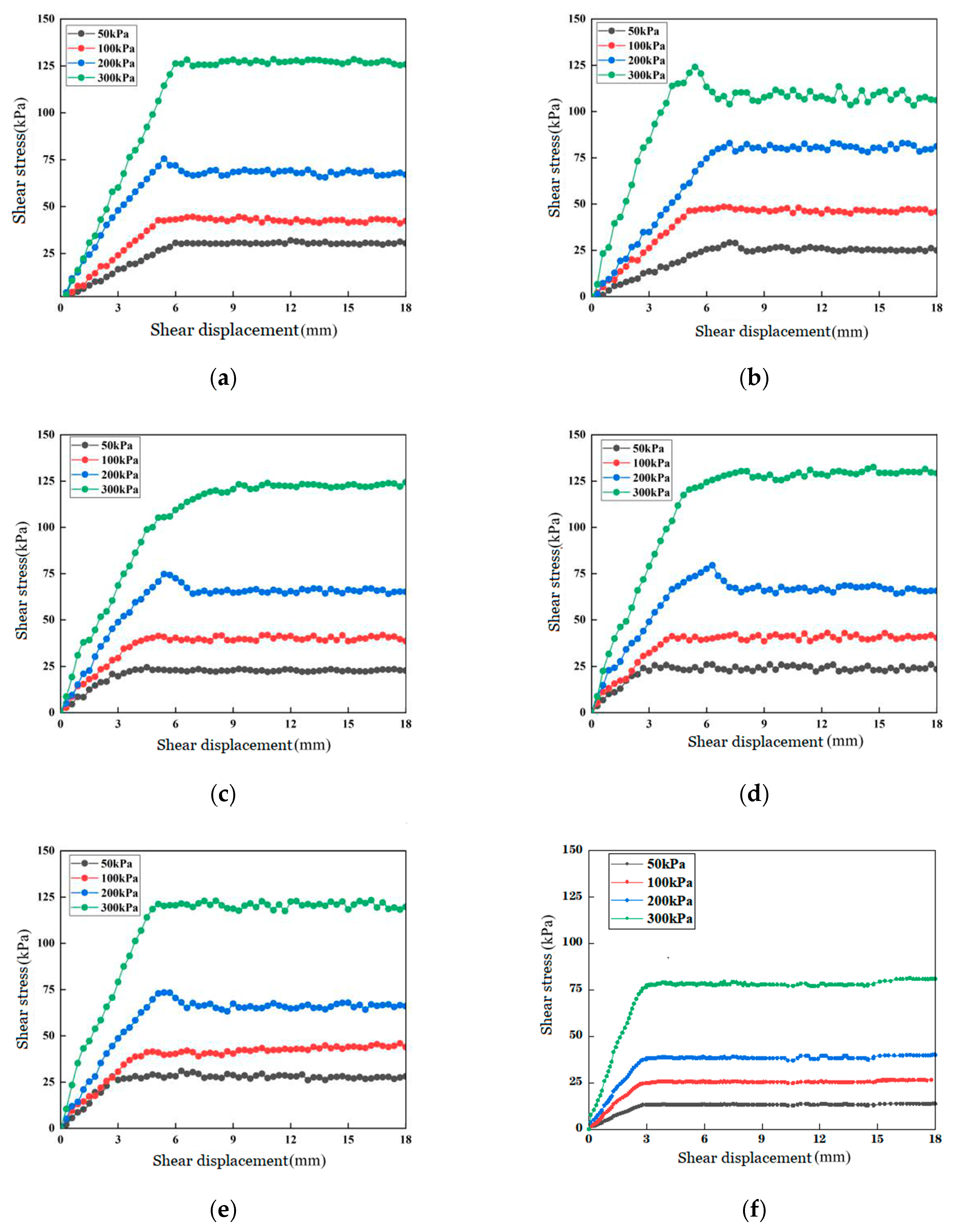 Sustainability 13 08201 g008