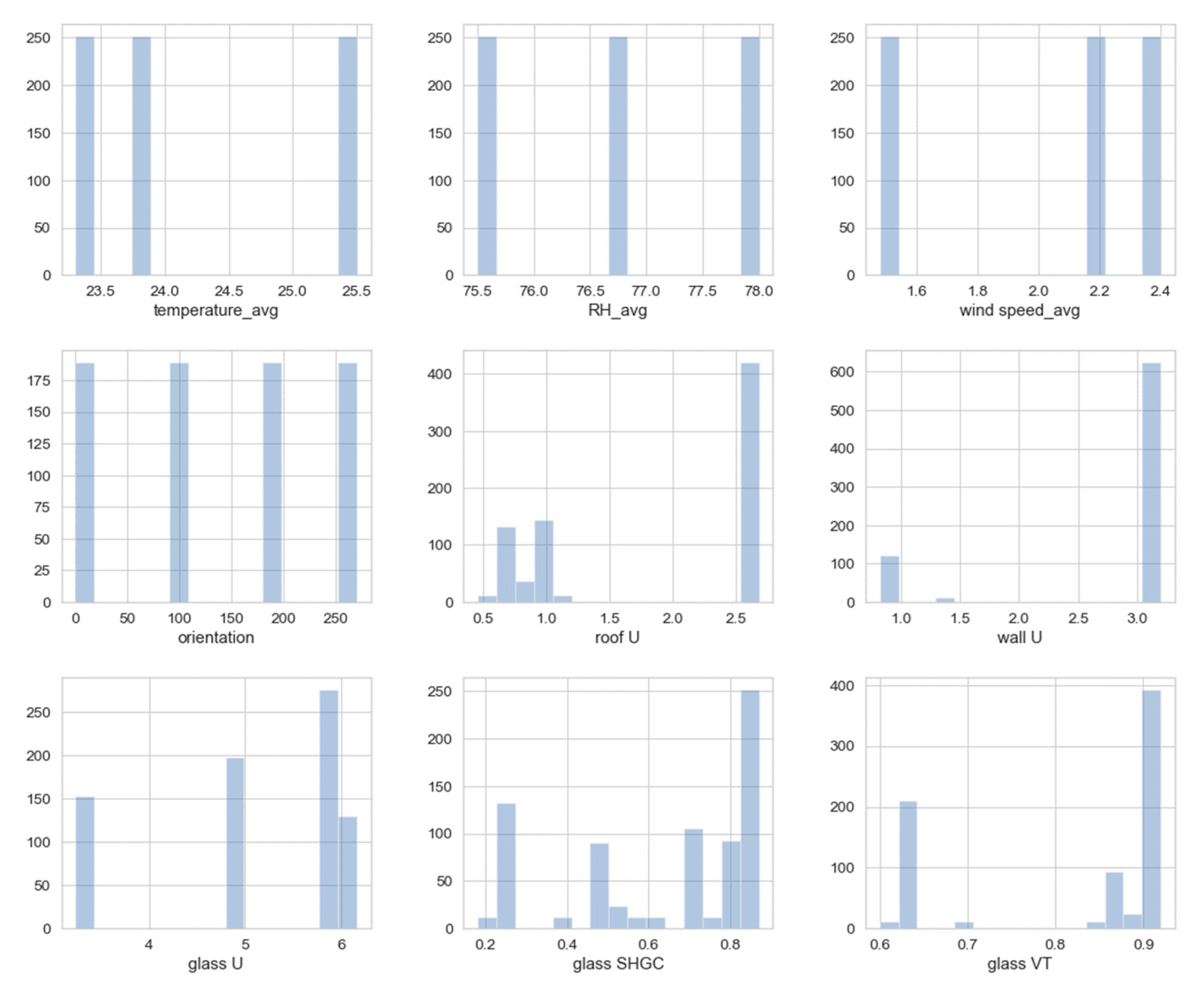 Sustainability 13 08209 g005 550