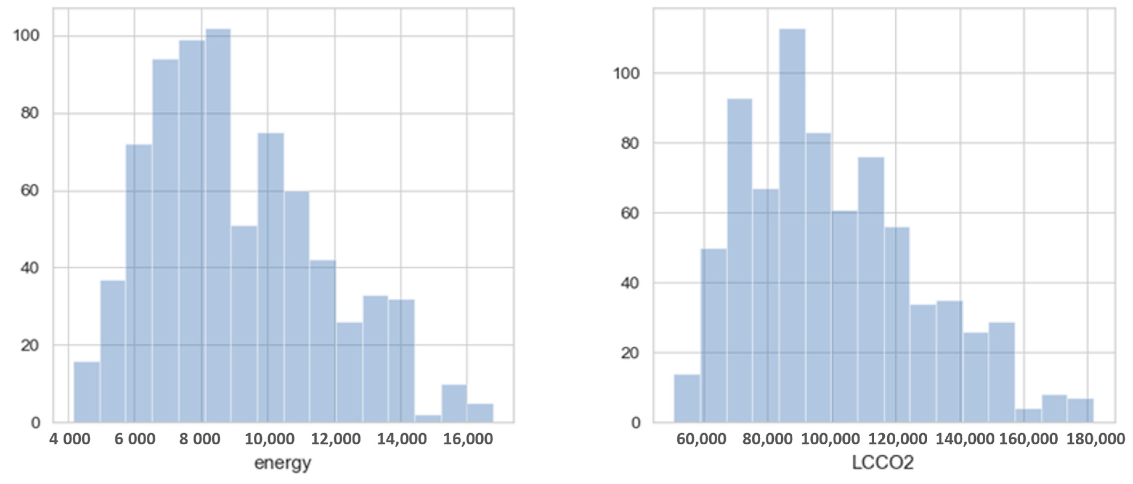 Sustainability 13 08209 g006 550