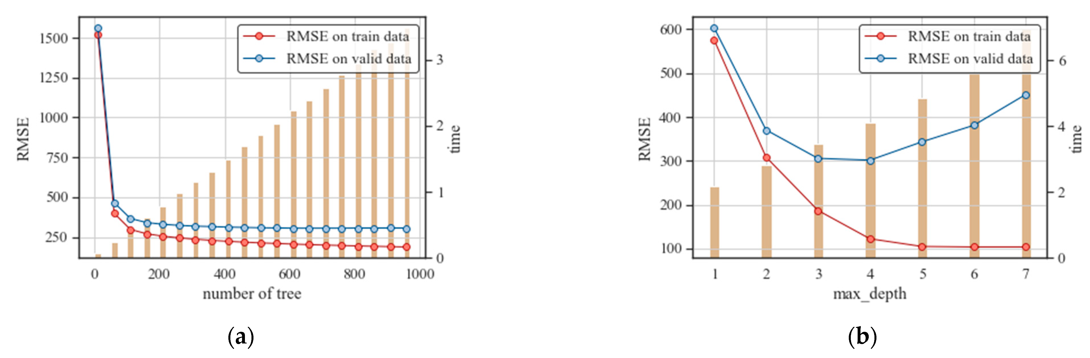 Sustainability 13 08209 g009 550