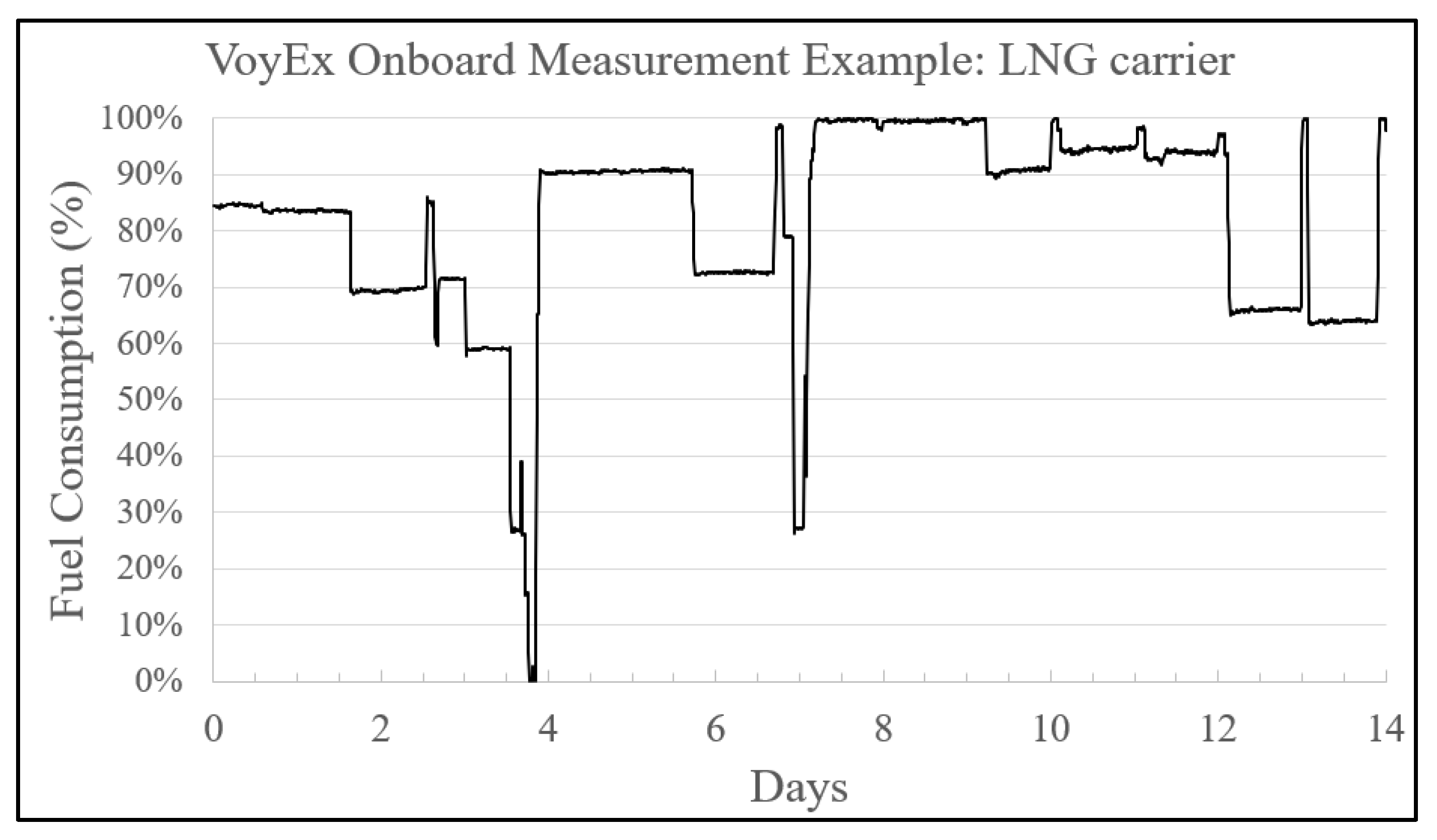 Sustainability 13 08211 g002