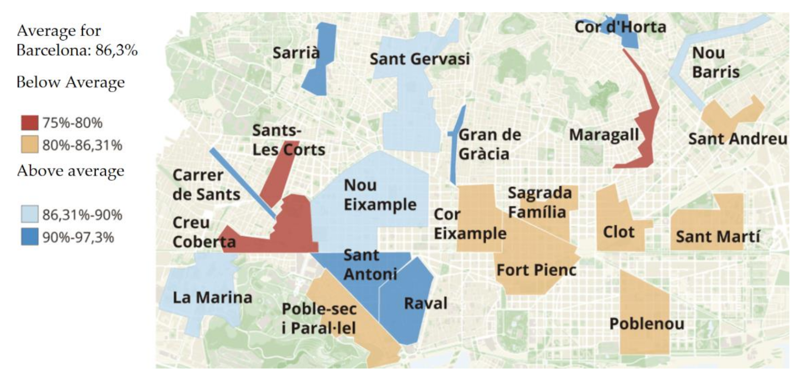 Sustainability Free Full Text Impact Of Covid 19 Pandemic On Retail Structure In Barcelona From Tourism Phobia To The Desertification Of City Center Html