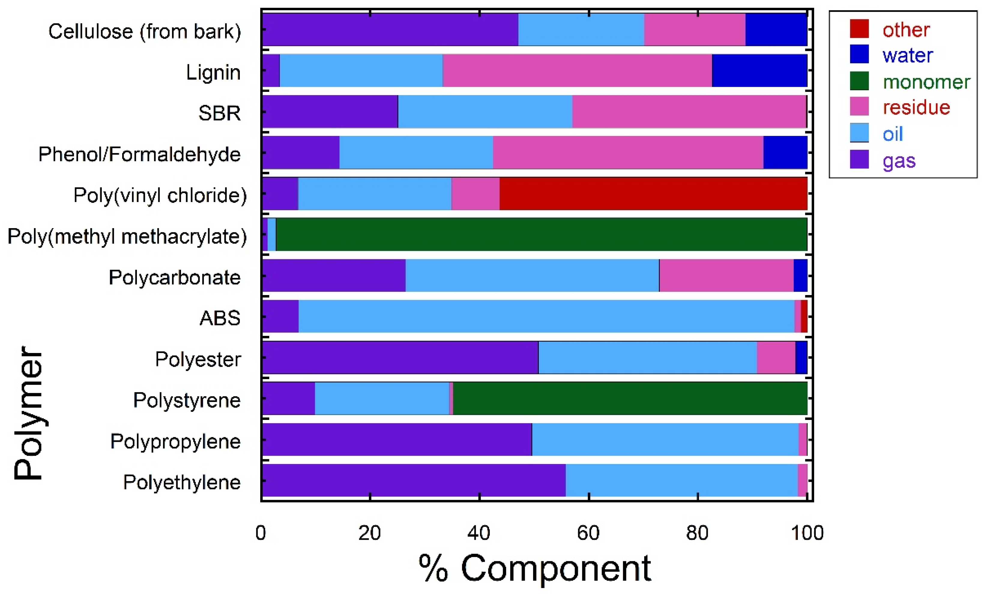 Sustainability 13 08218 g002
