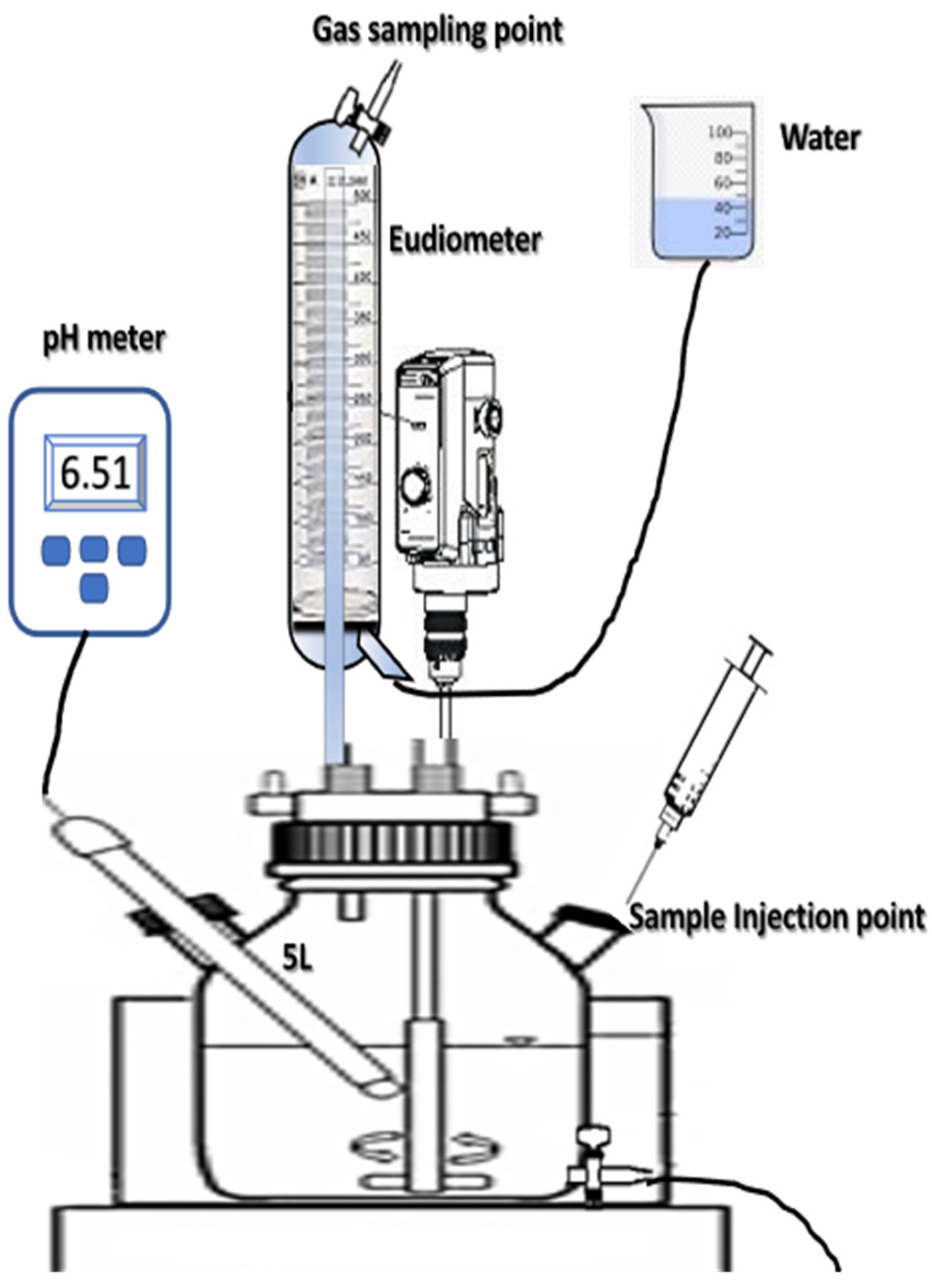 Sustainability 13 08225 g003