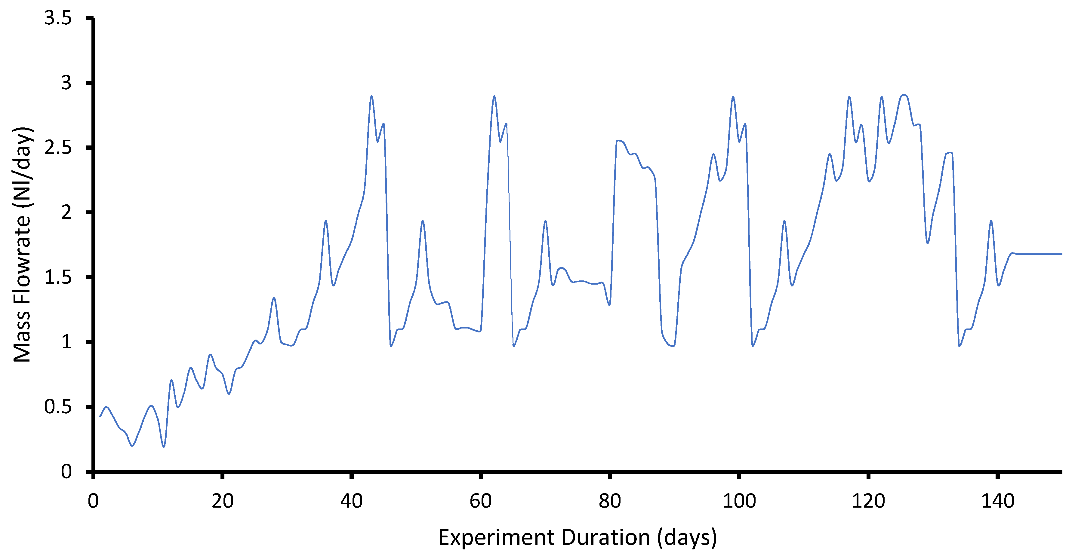 Sustainability 13 08225 g009