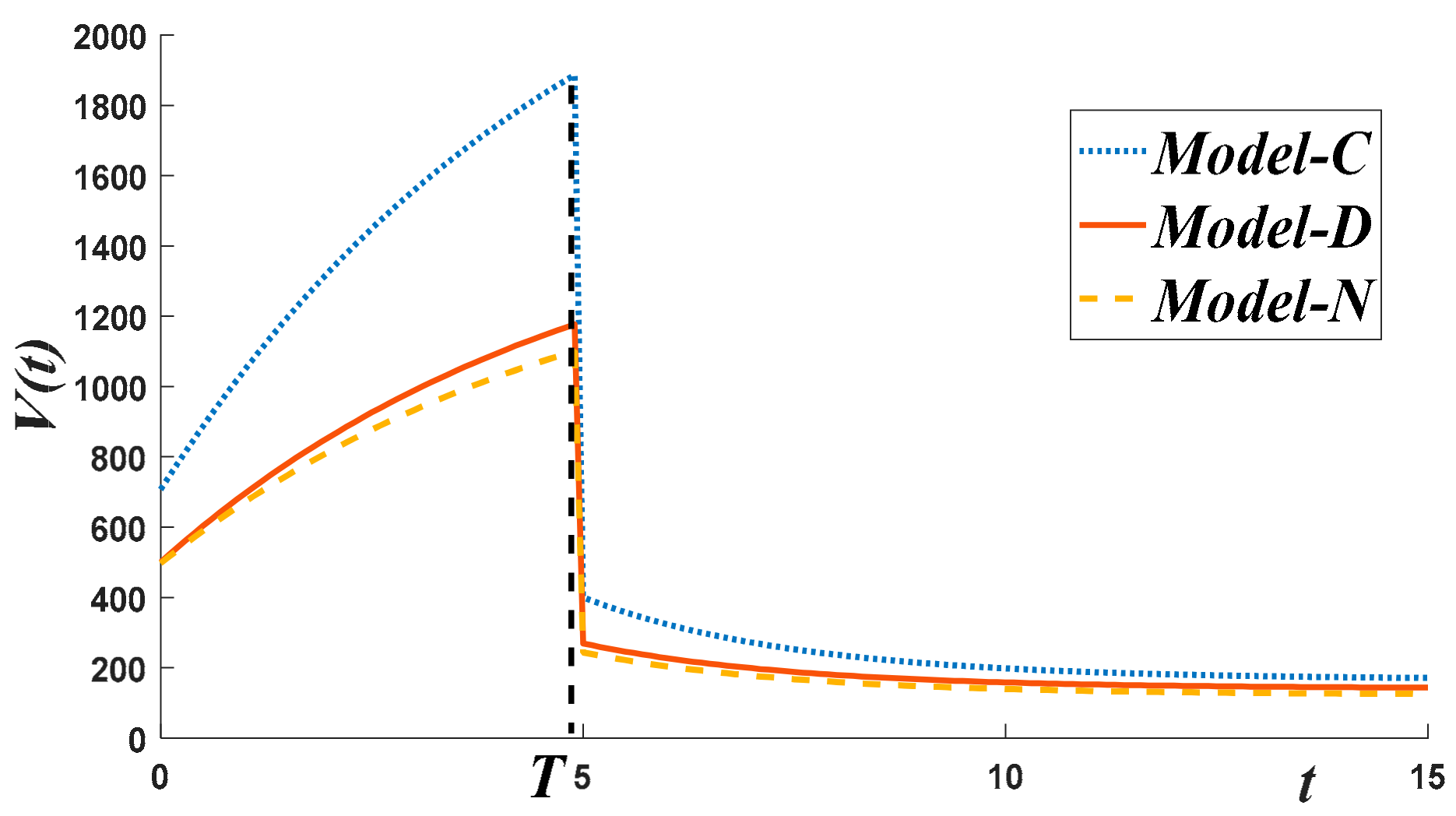 Sustainability 13 08228 g002
