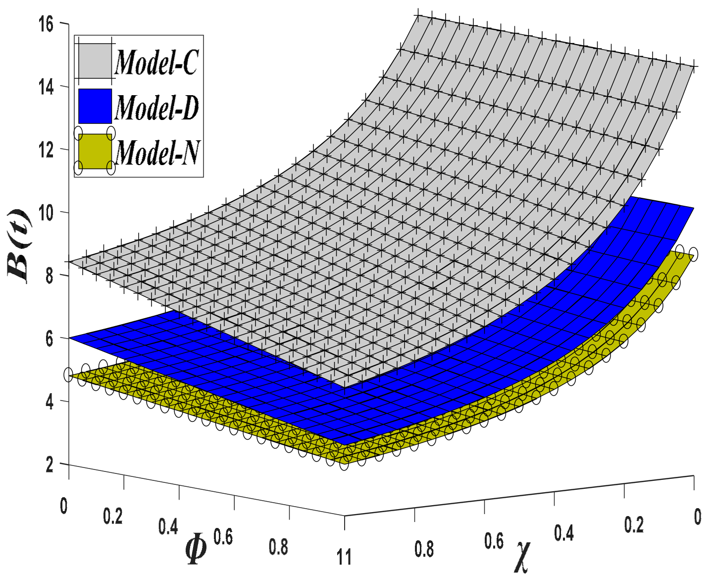 Sustainability 13 08228 g004