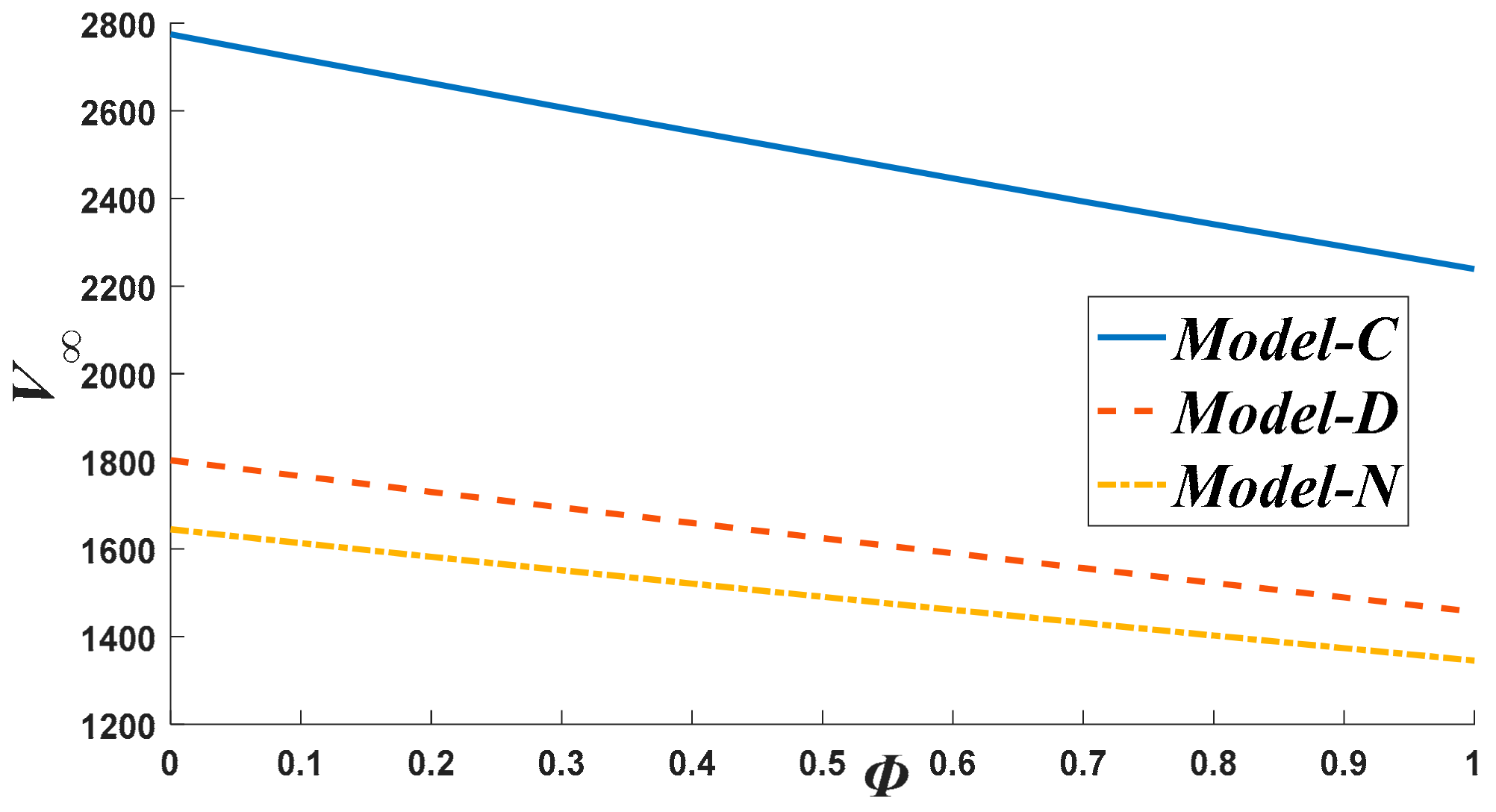 Sustainability 13 08228 g006