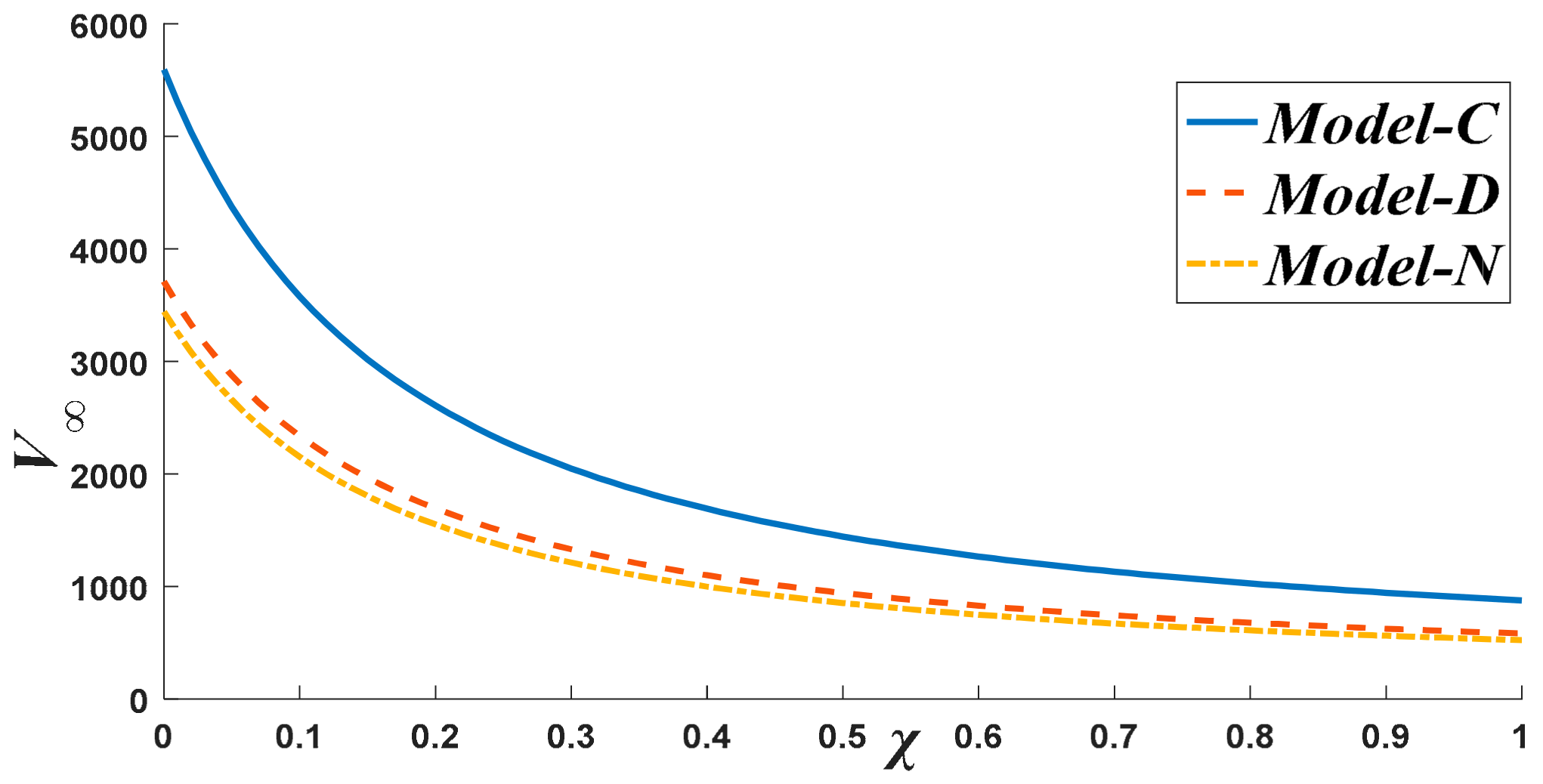 Sustainability 13 08228 g007