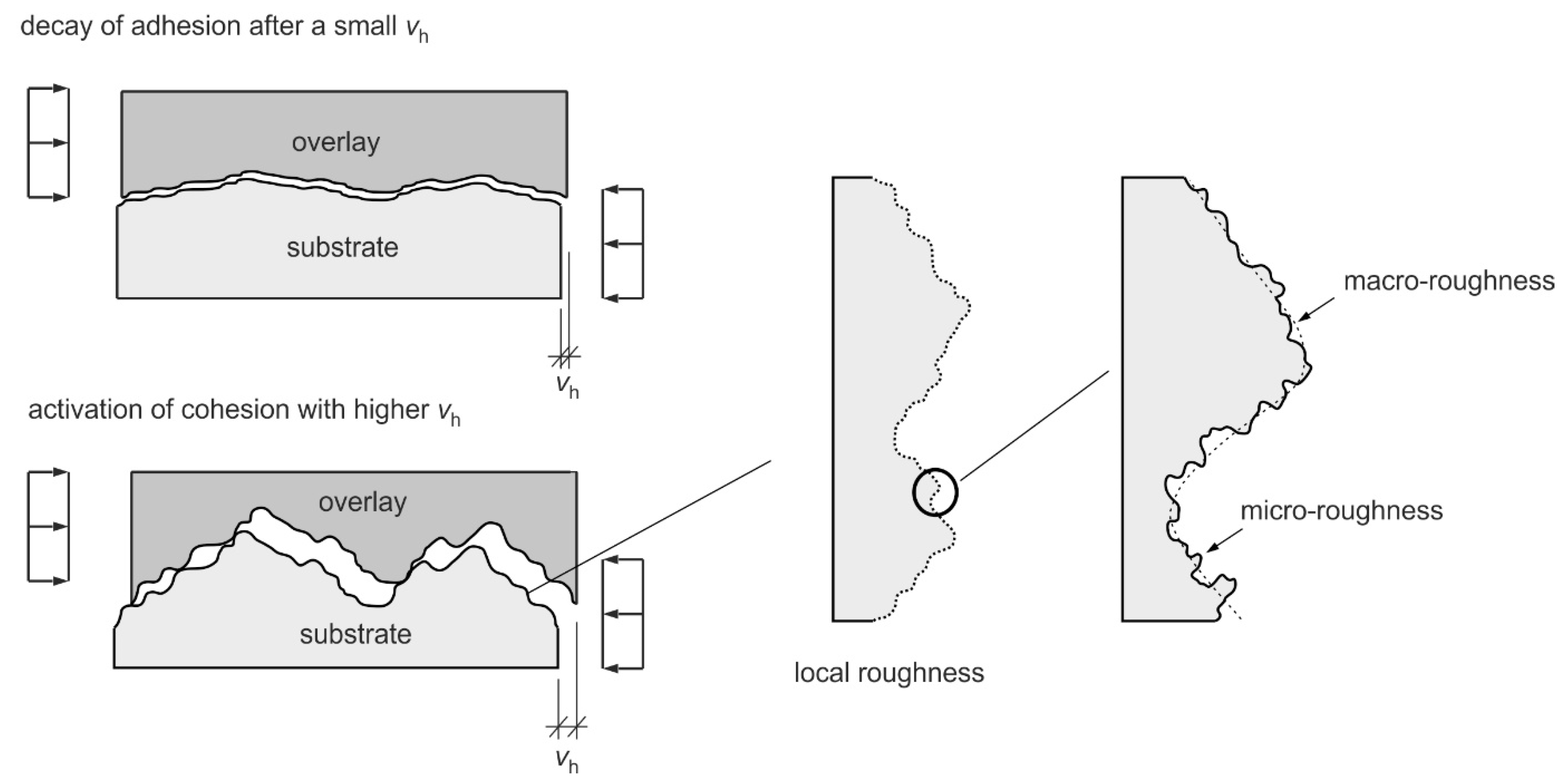 Sustainability 13 08229 g001