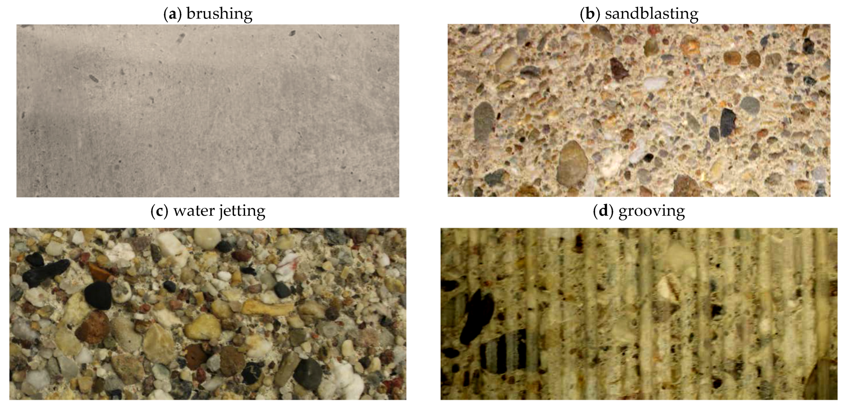 Sustainability 13 08229 g003