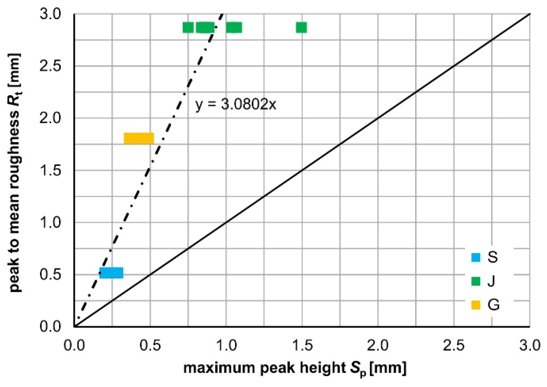 Sustainability 13 08229 g009