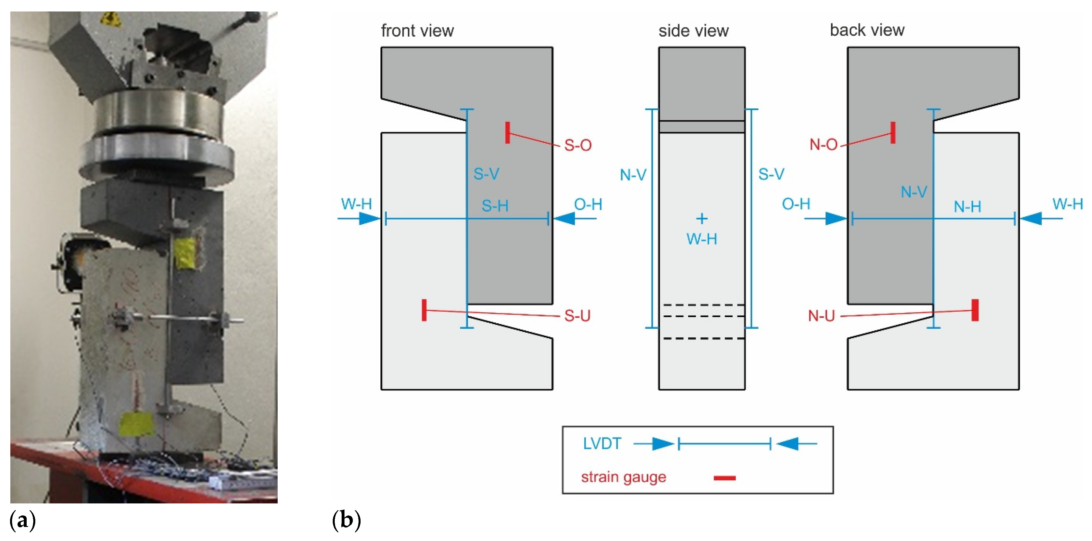 Sustainability 13 08229 g010