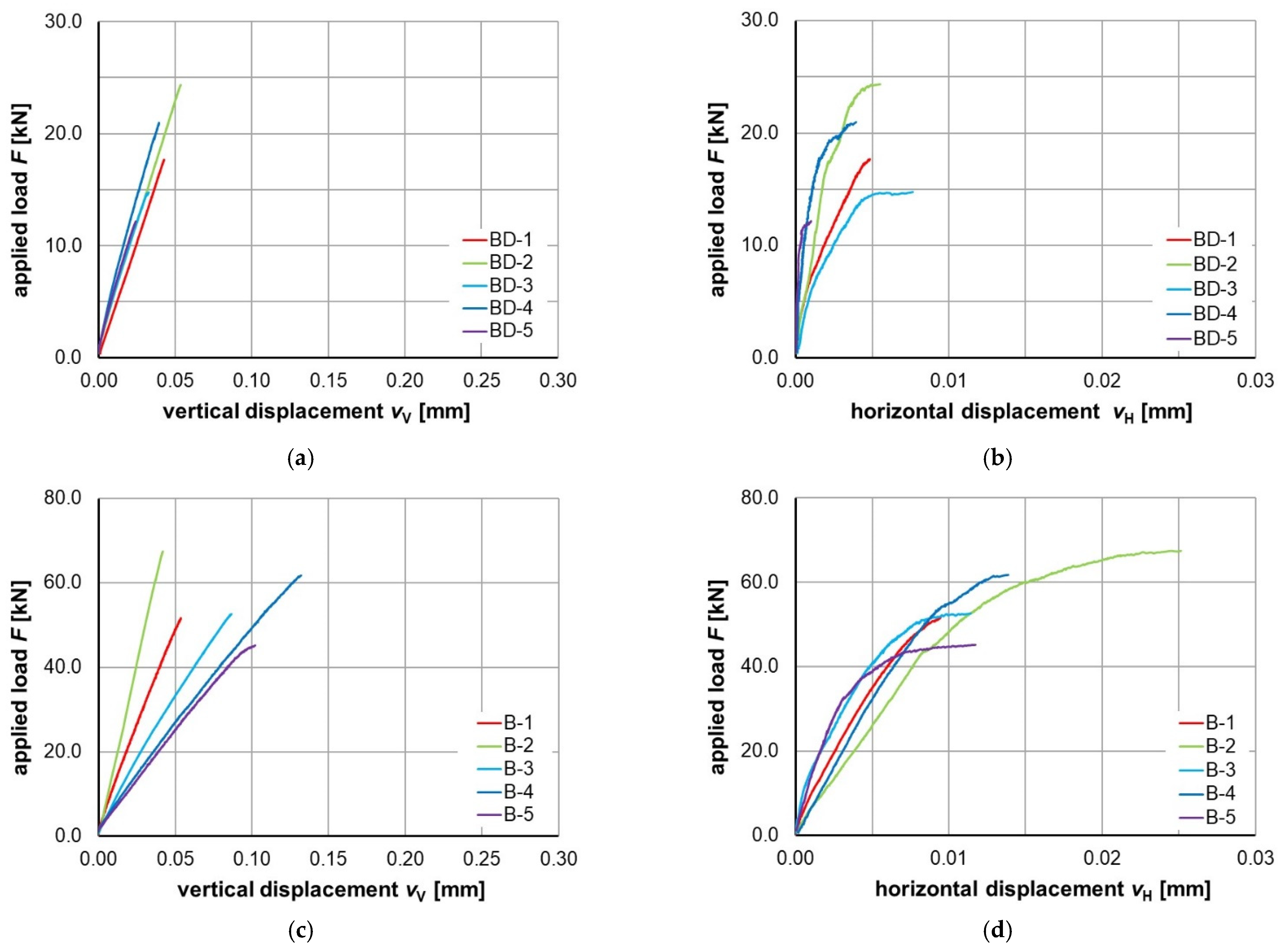 Sustainability 13 08229 g013