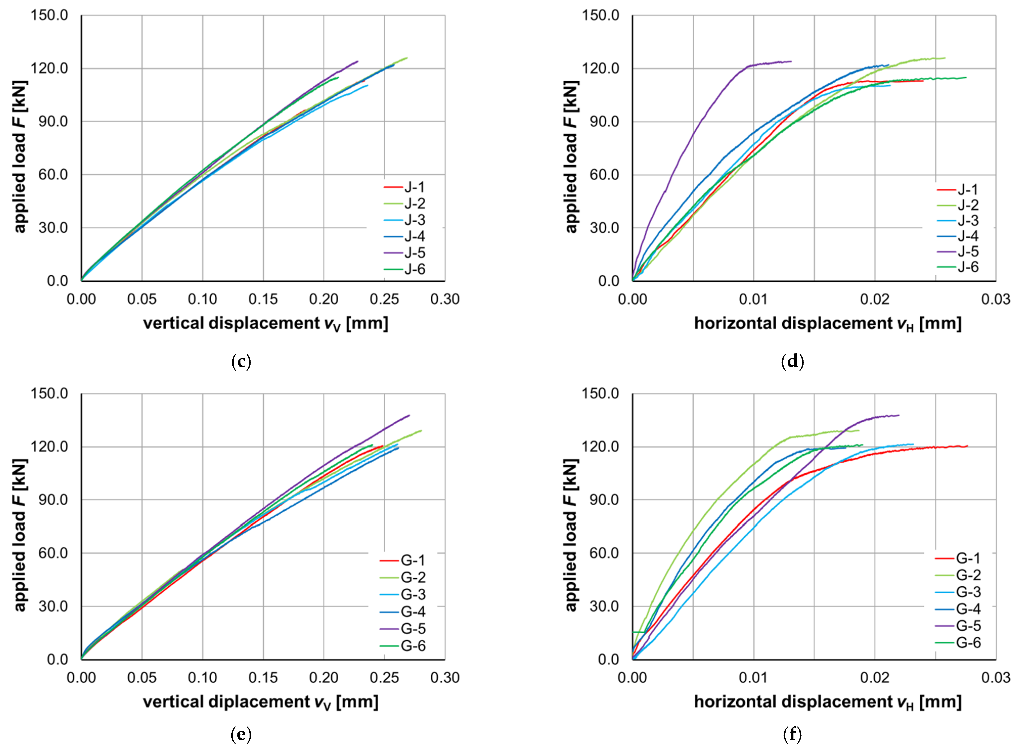 Sustainability 13 08229 g014b