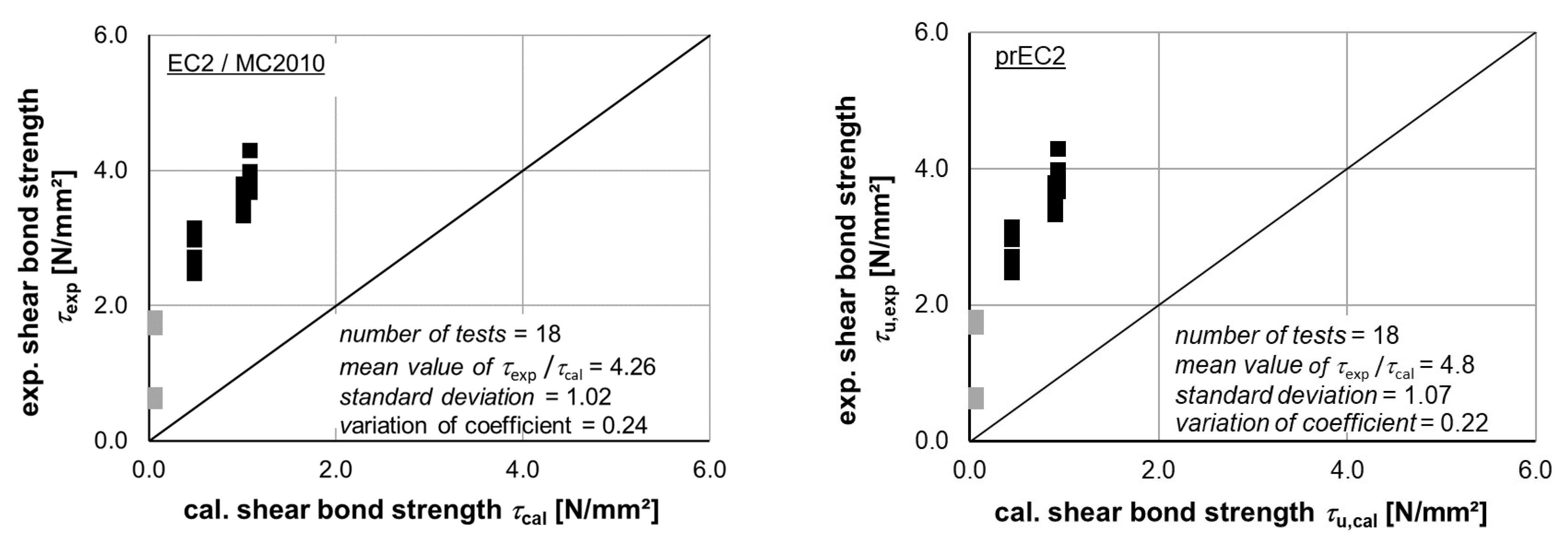 Sustainability 13 08229 g016