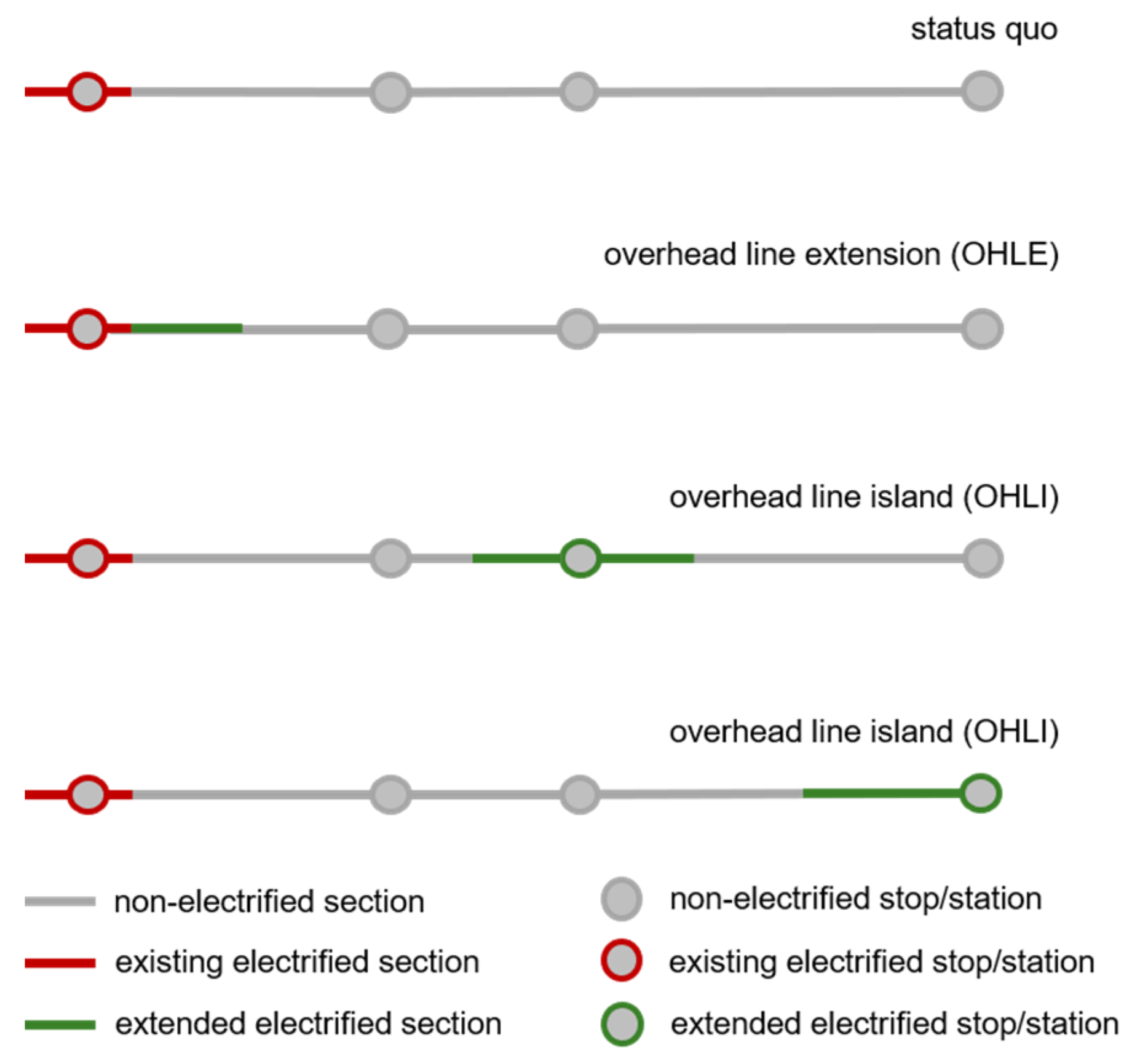 Sustainability 13 08234 g002 550
