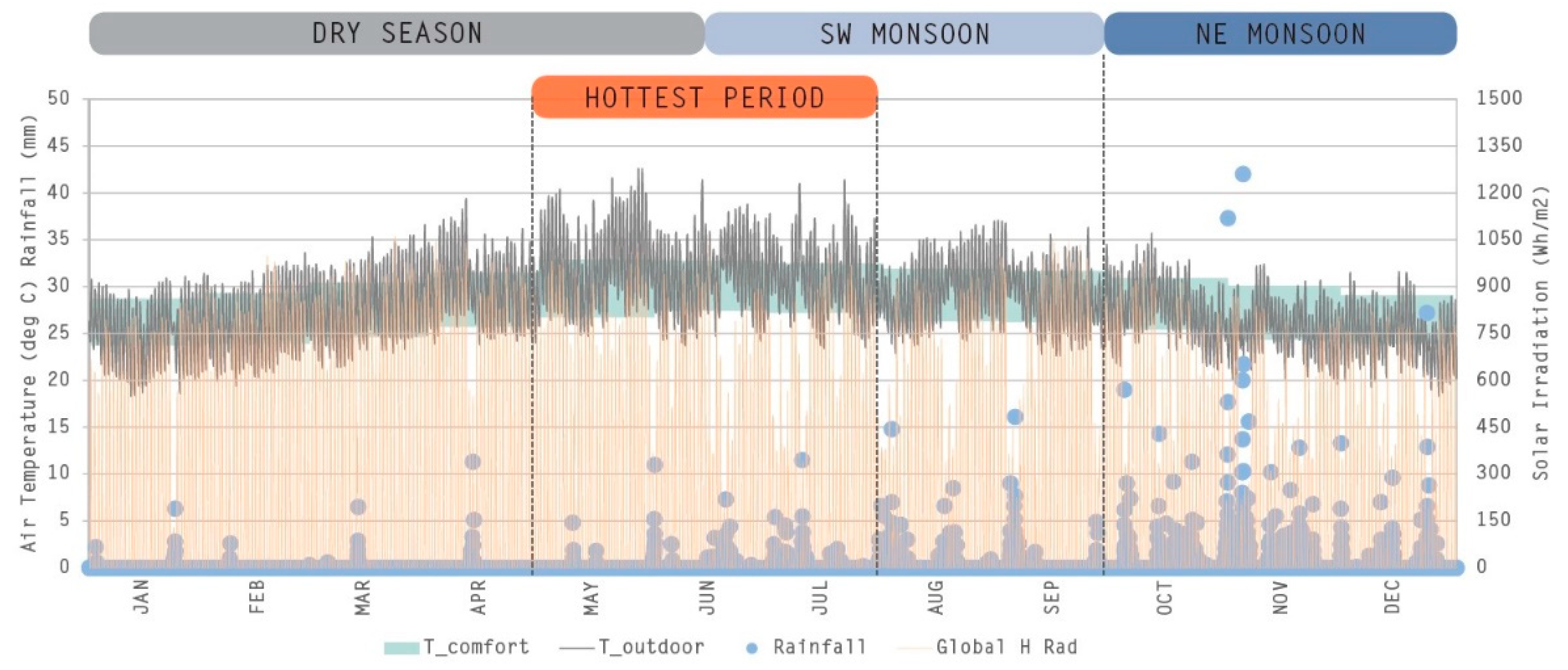Sustainability 13 08238 g008 550