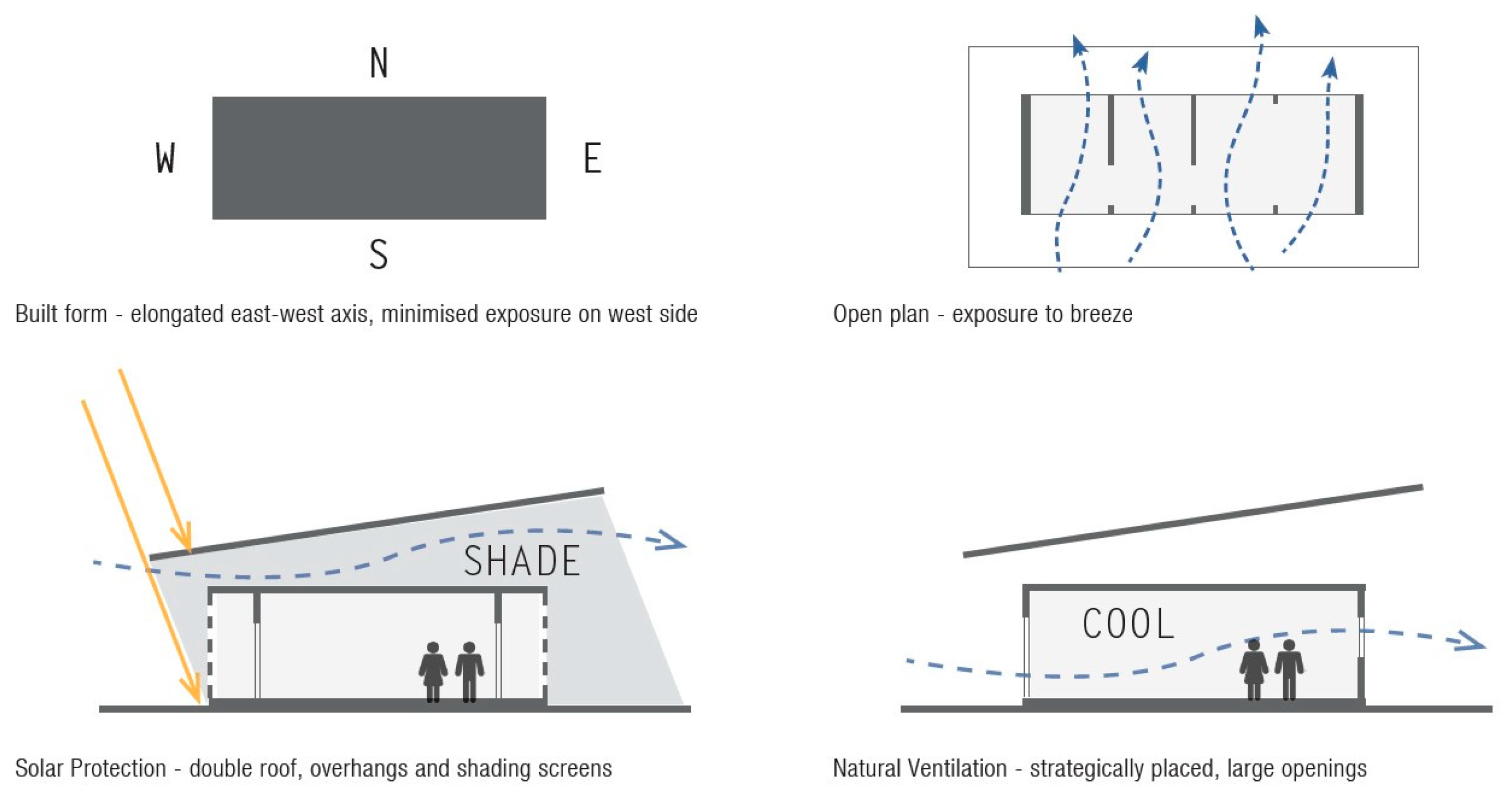 Sustainability 13 08238 g009 550