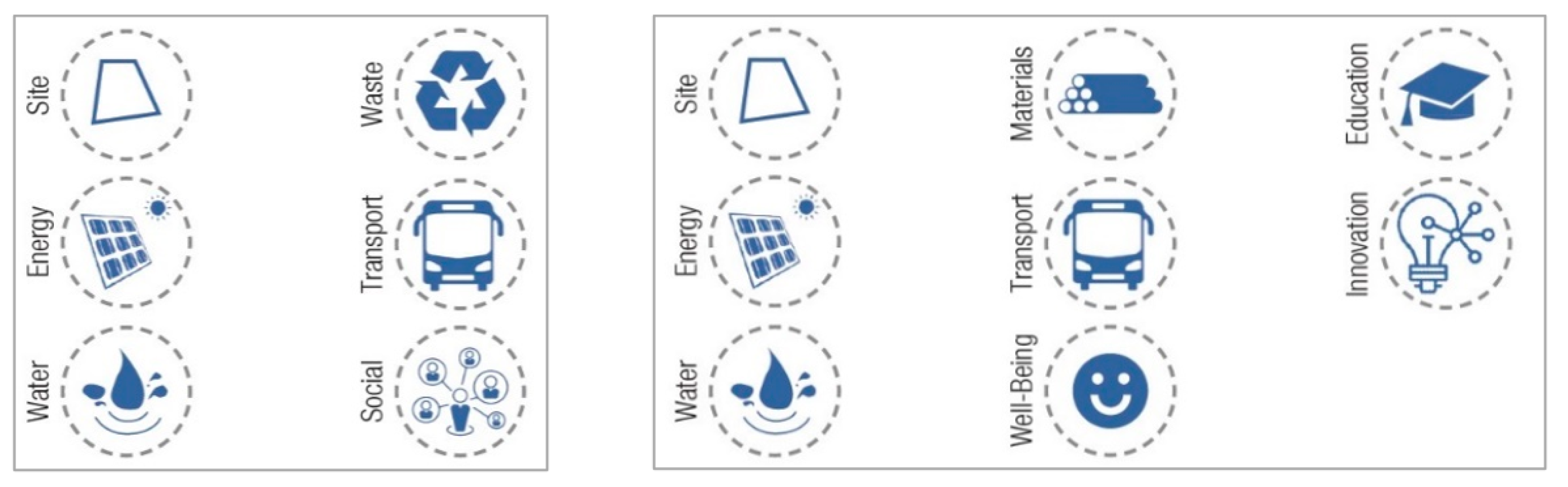 Sustainability 13 08238 g010 550