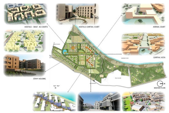 Indian Institute of Technology (IIT) in Gandhinagar Masterplan