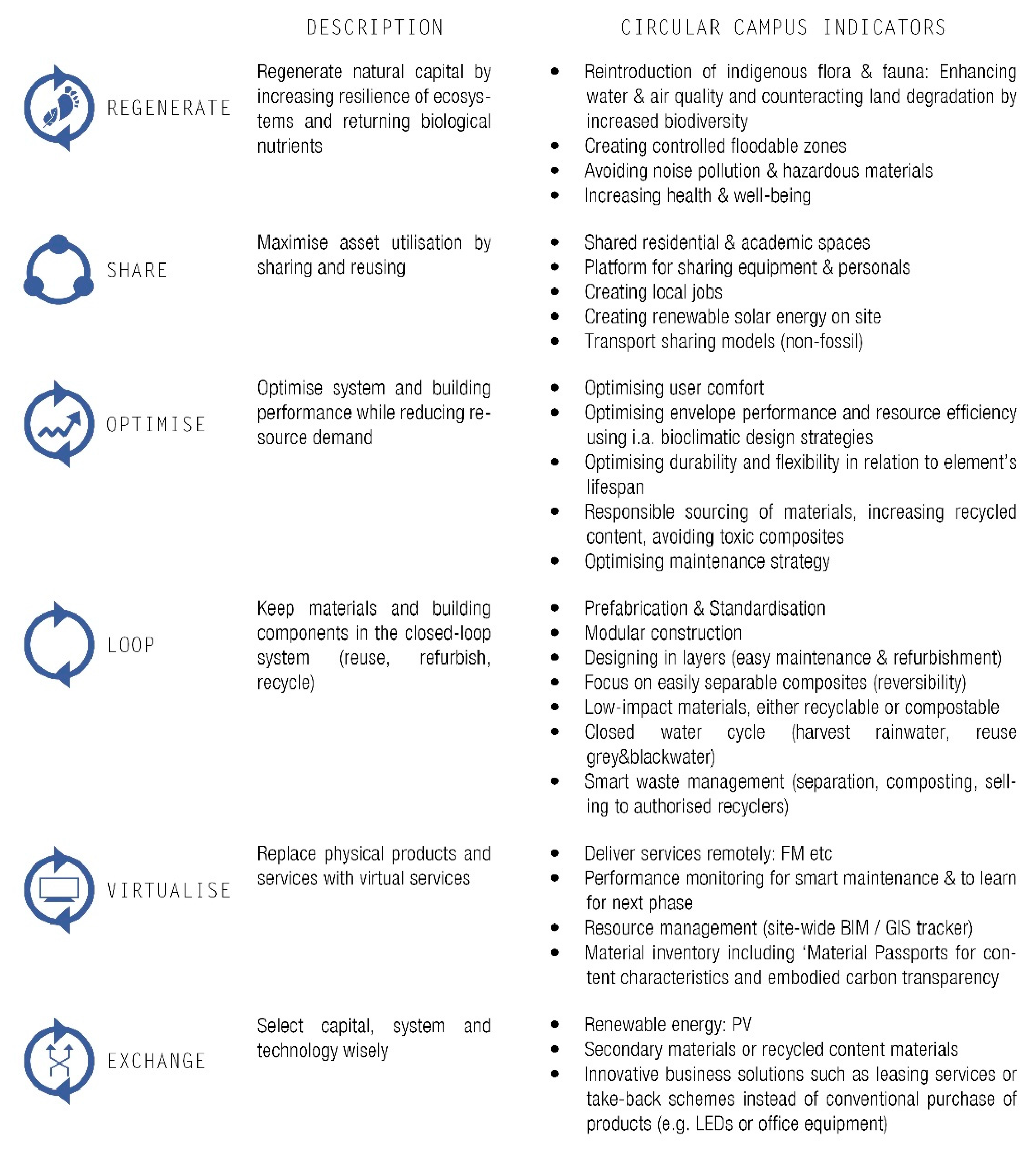 Sustainability 13 08238 g013 550