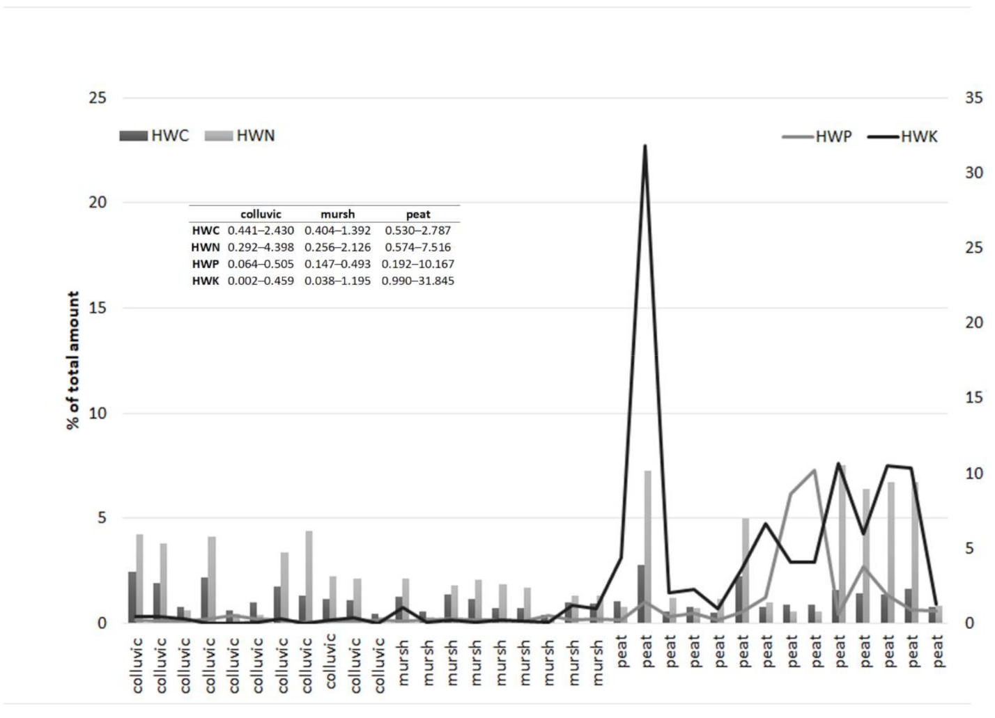 Sustainability 13 08240 g003 Sustainability 13 08240 g003