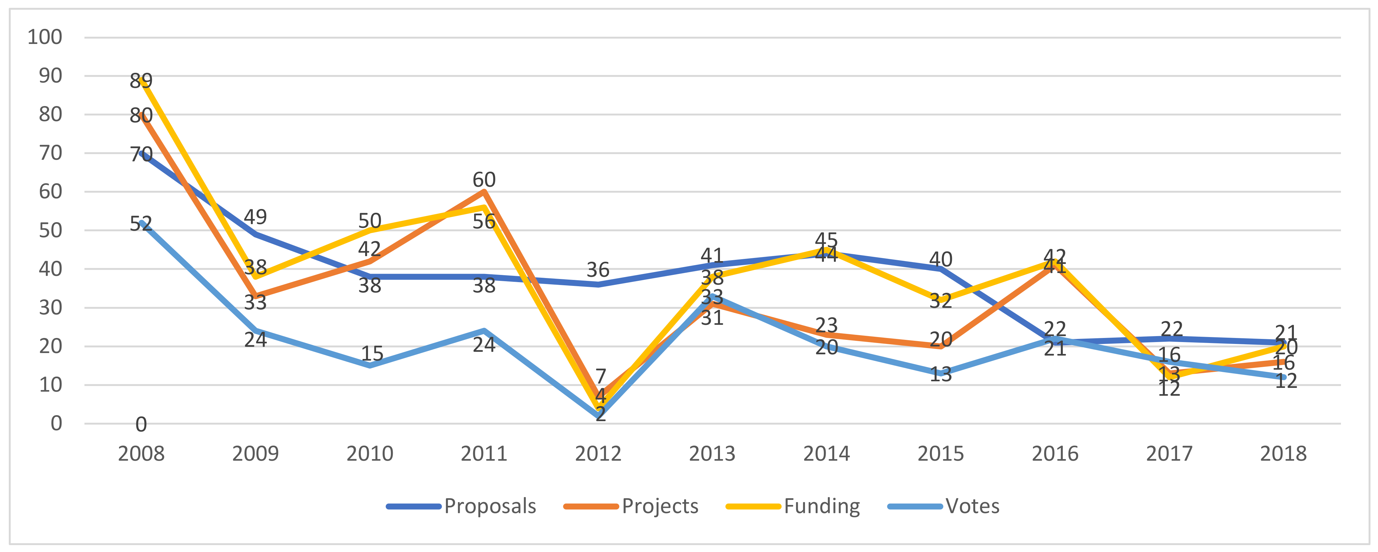 Sustainability 13 08243 g001 550