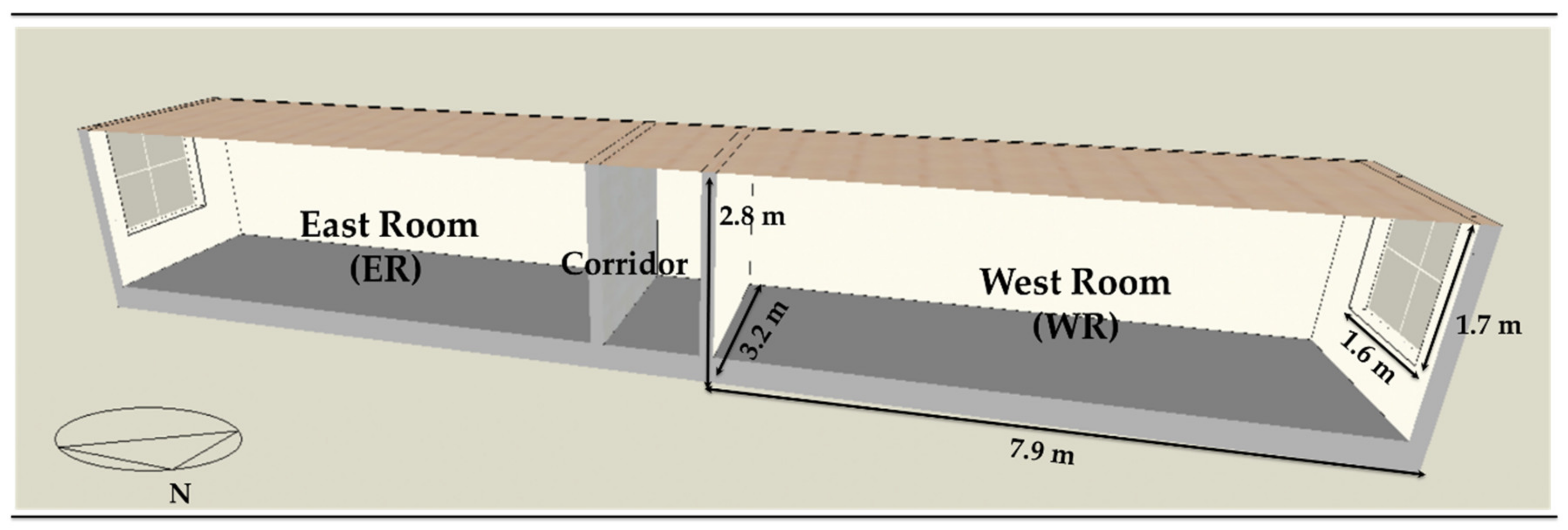 Sustainability 13 08251 g002