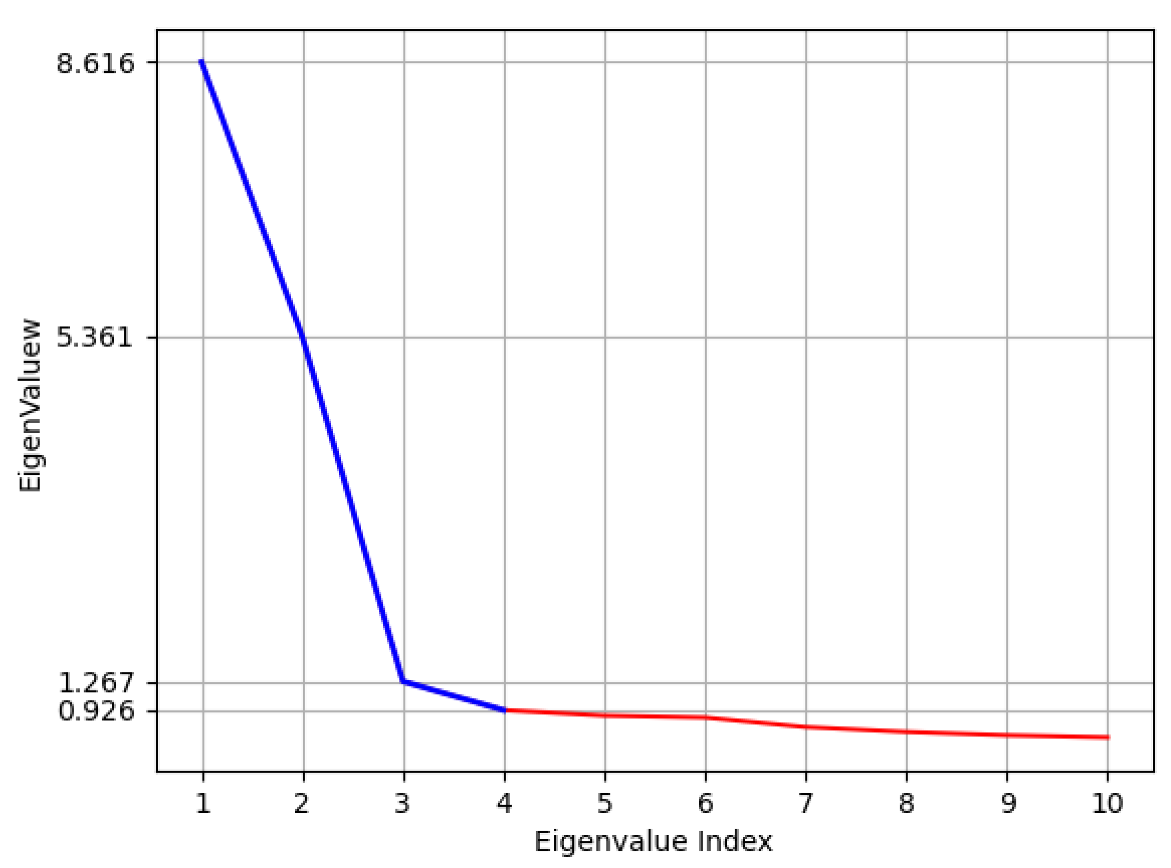 Sustainability 13 08252 g001
