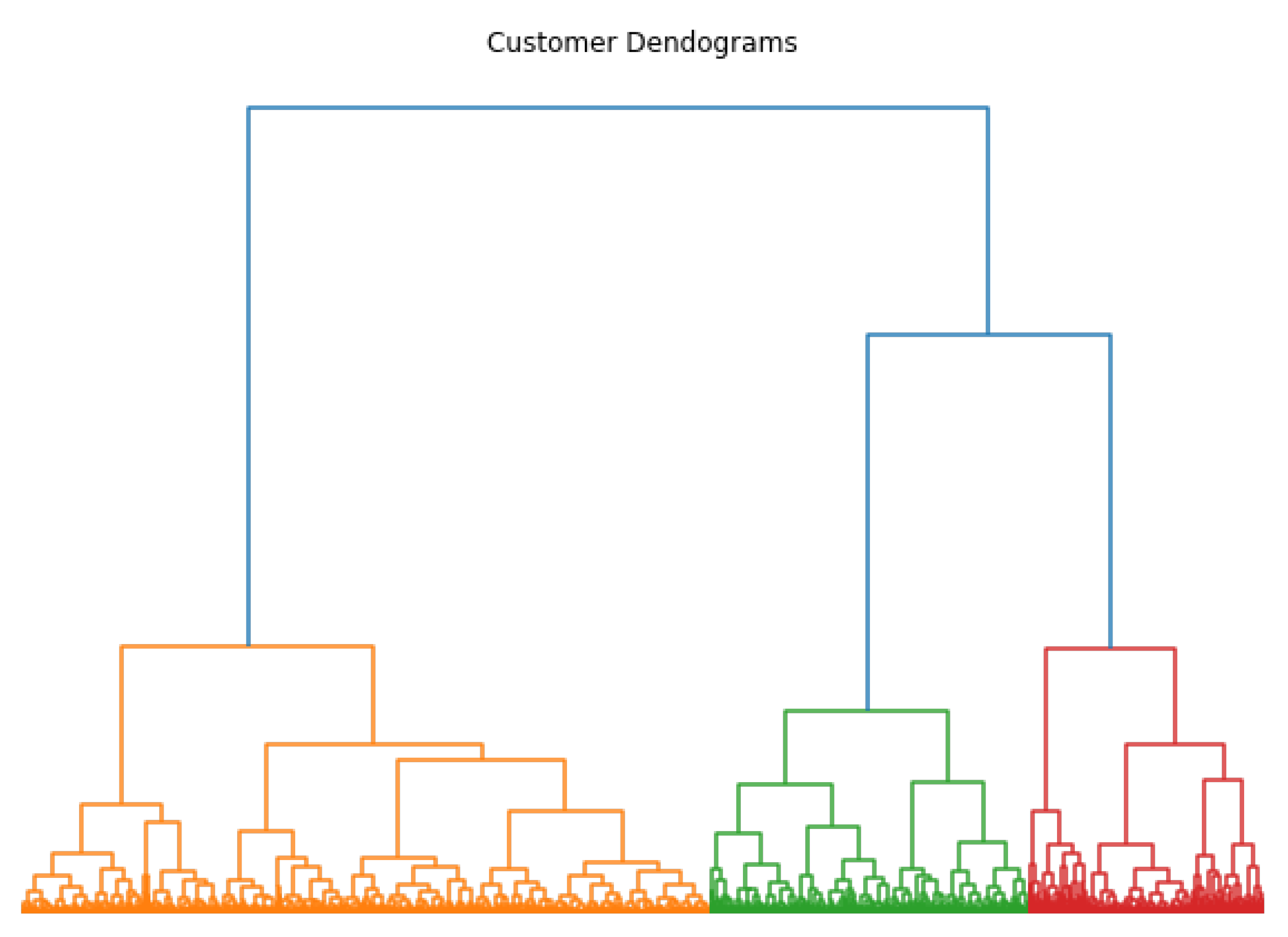 Sustainability 13 08252 g002