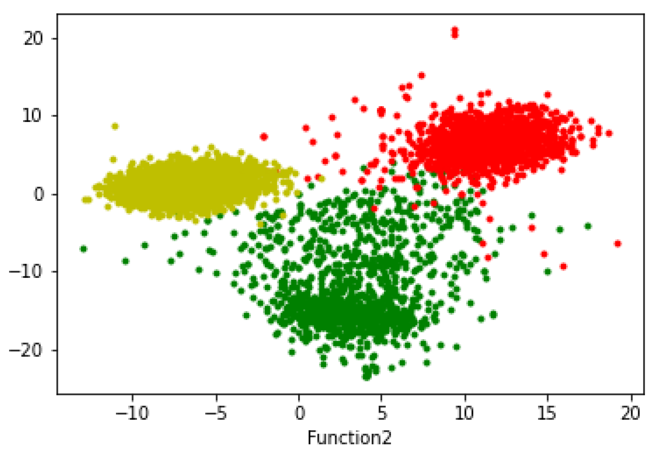 Sustainability 13 08252 g003