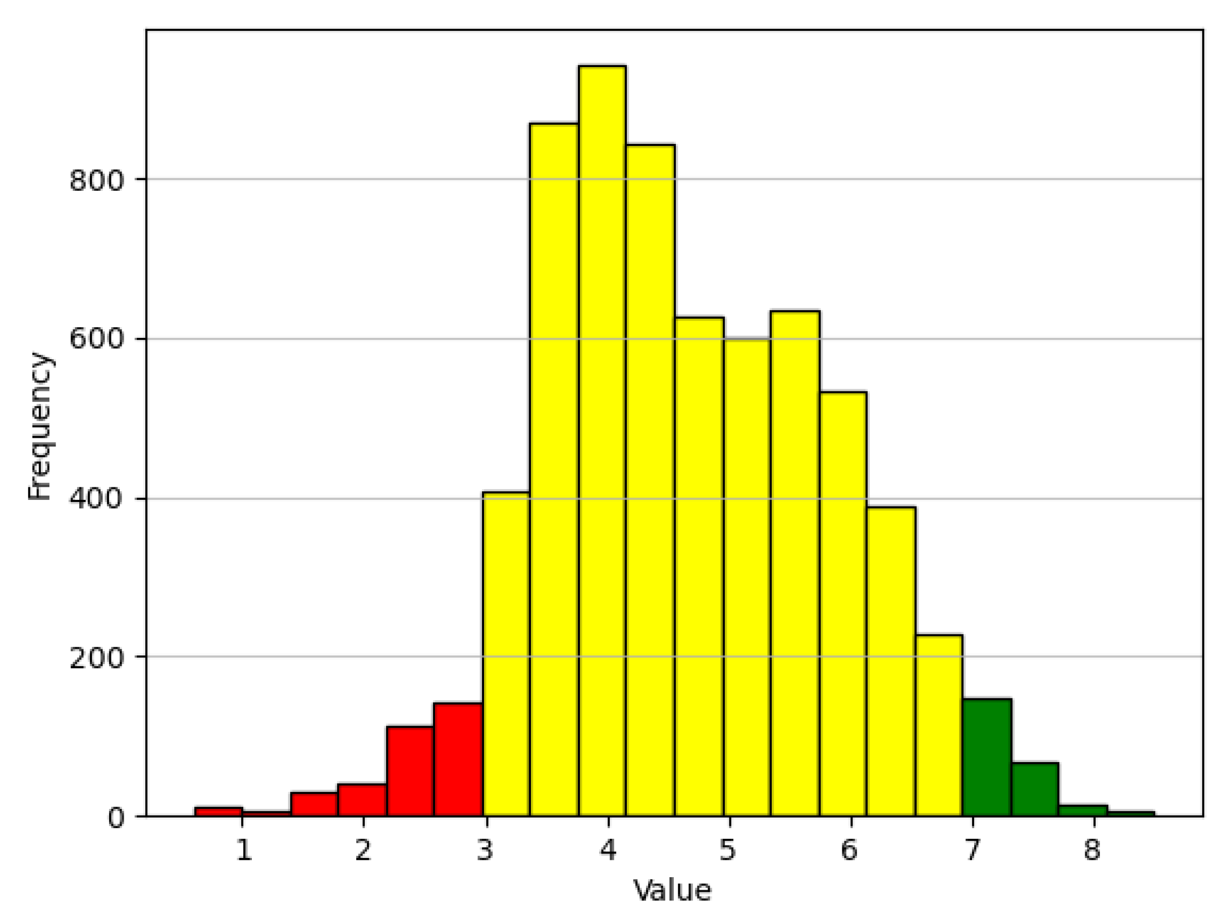 Sustainability 13 08252 g008