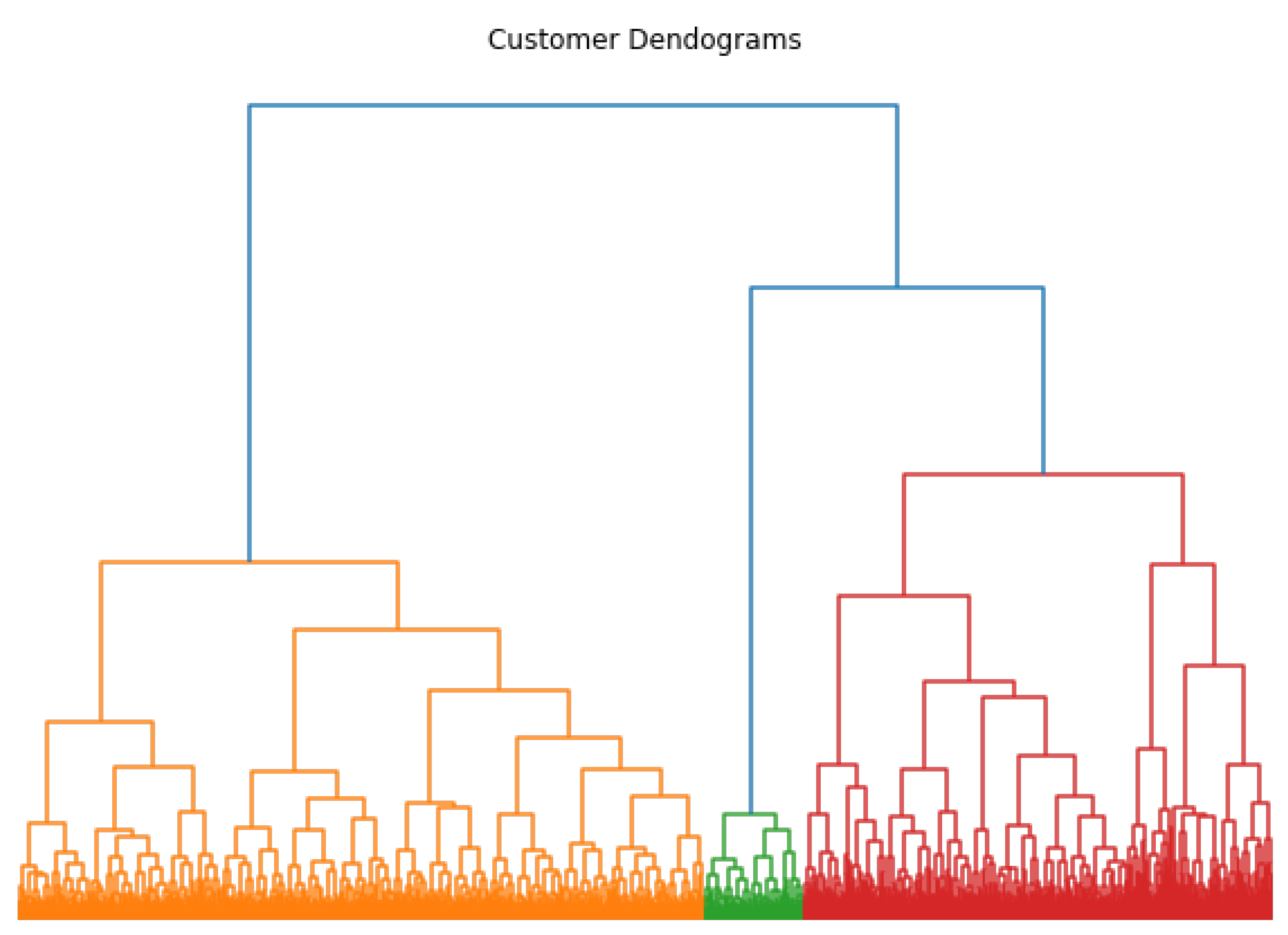 Sustainability 13 08252 g010