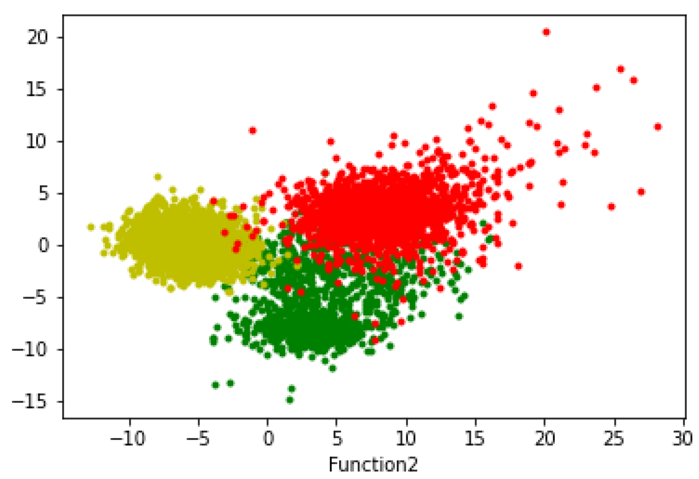 Sustainability 13 08252 g011