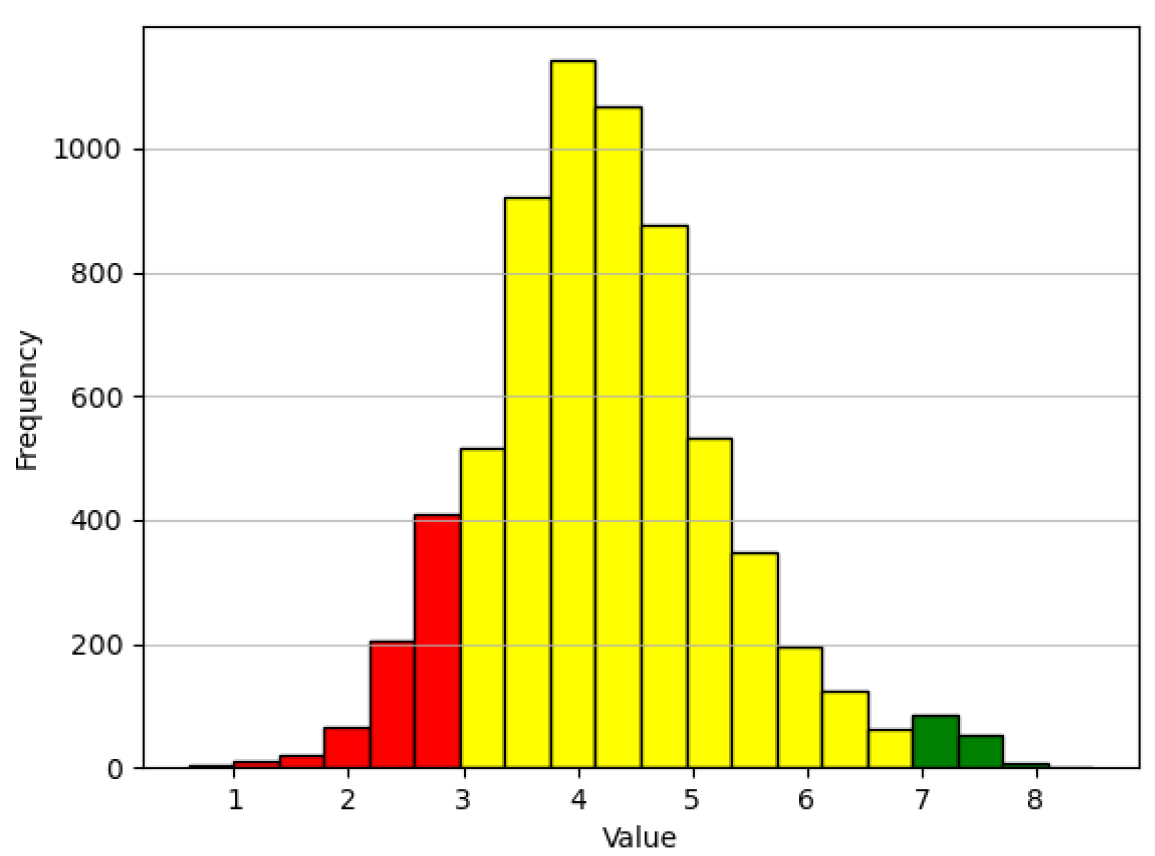 Sustainability 13 08252 g012