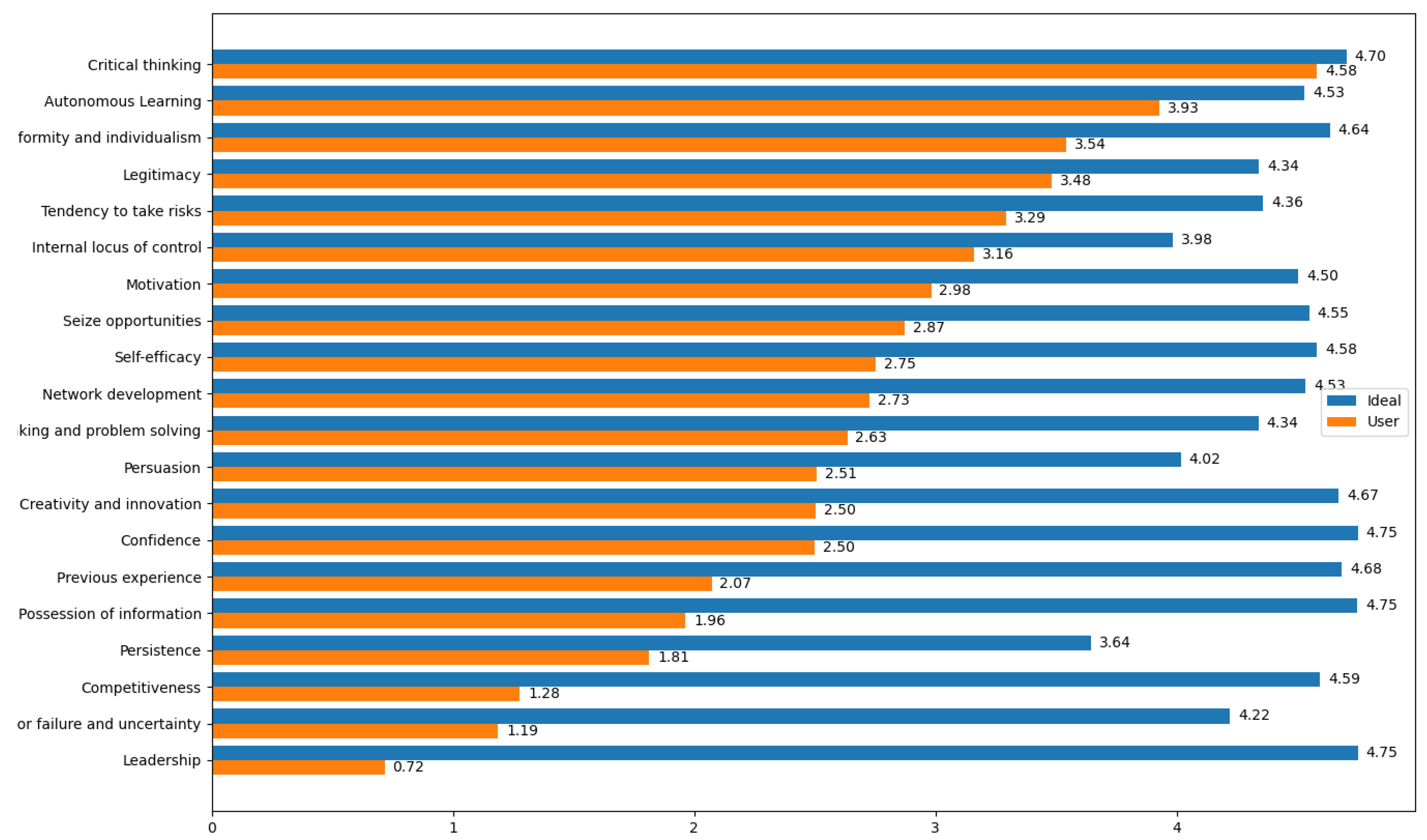 Sustainability 13 08252 g013