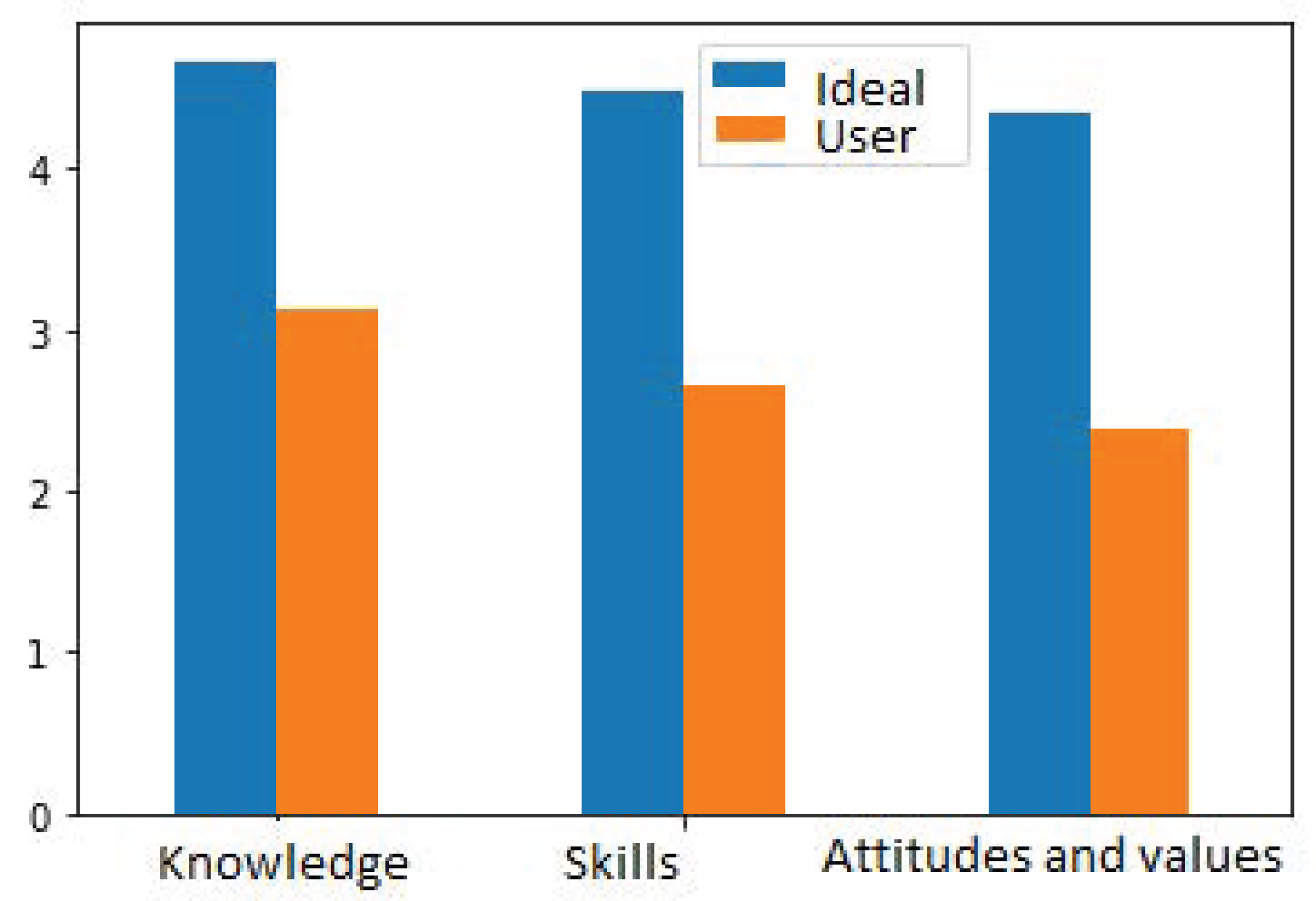 Sustainability 13 08252 g014