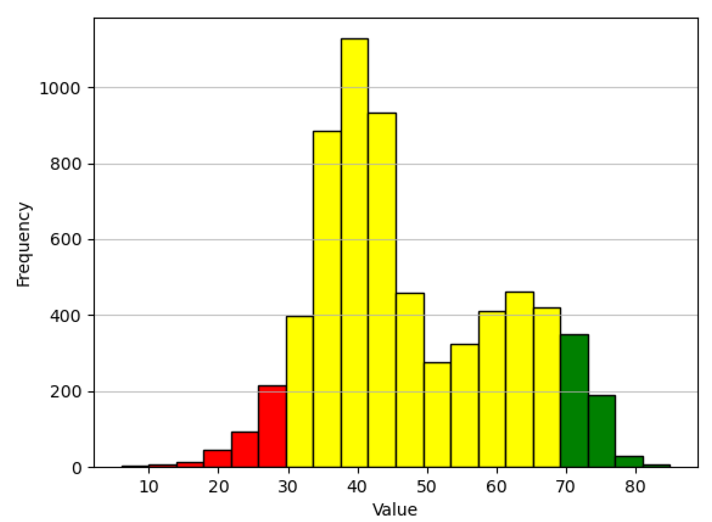 Sustainability 13 08252 g015
