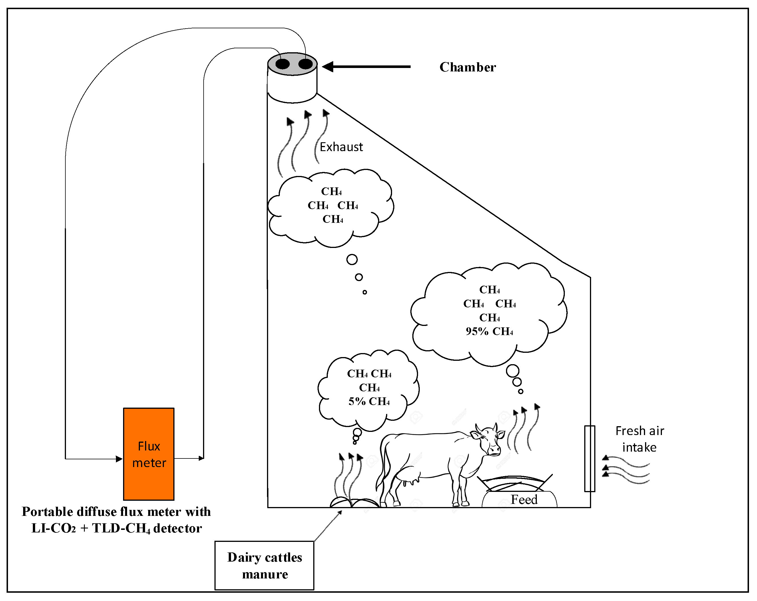 Sustainability 13 08254 g001