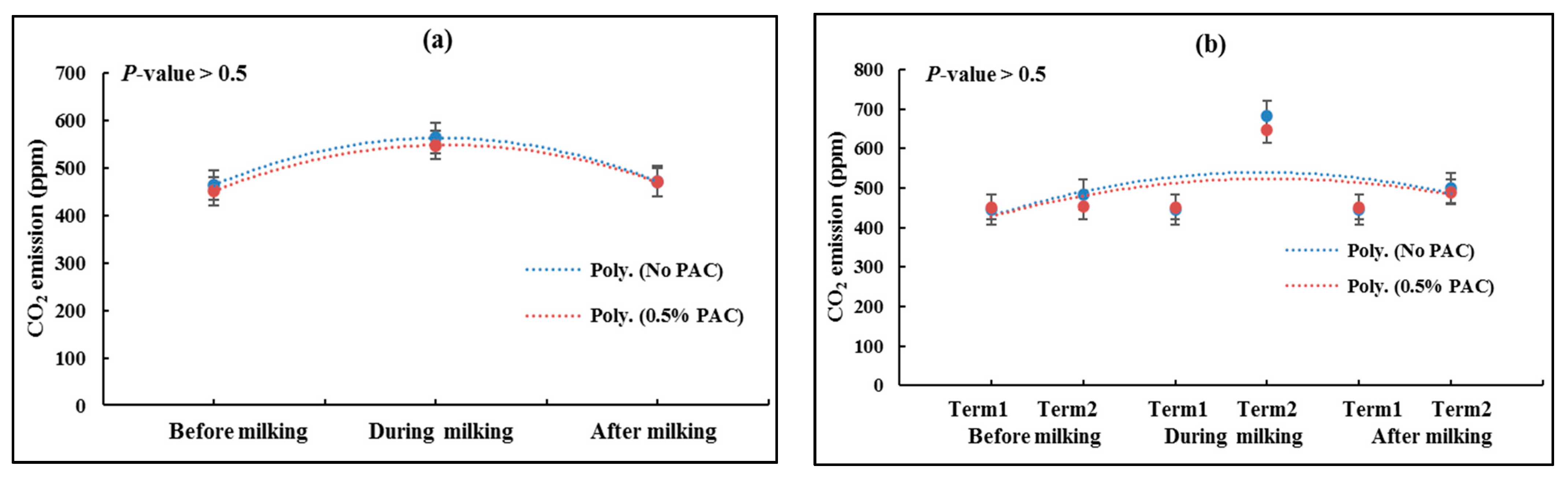 Sustainability 13 08254 g004