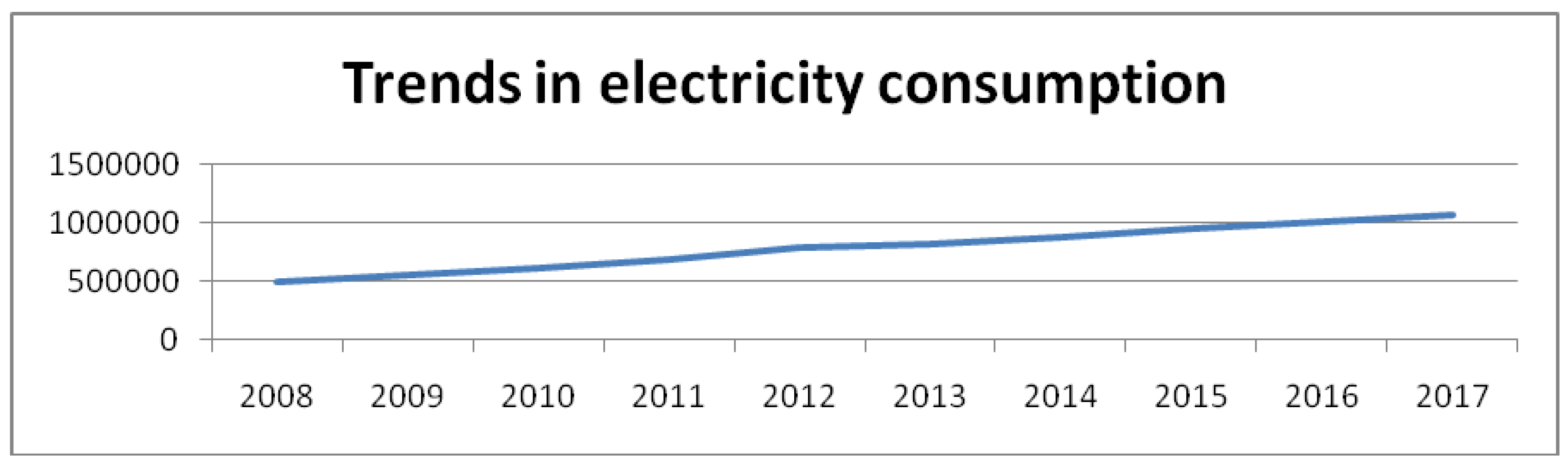 Sustainability 13 08256 g001 550