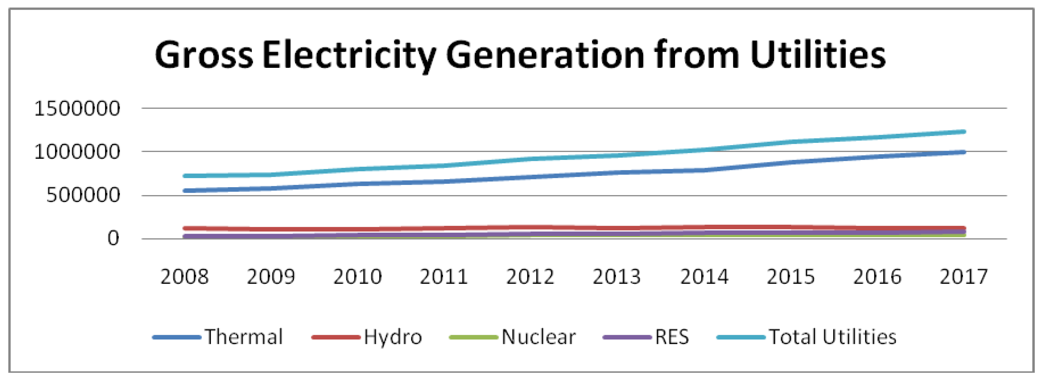 Sustainability 13 08256 g004 550