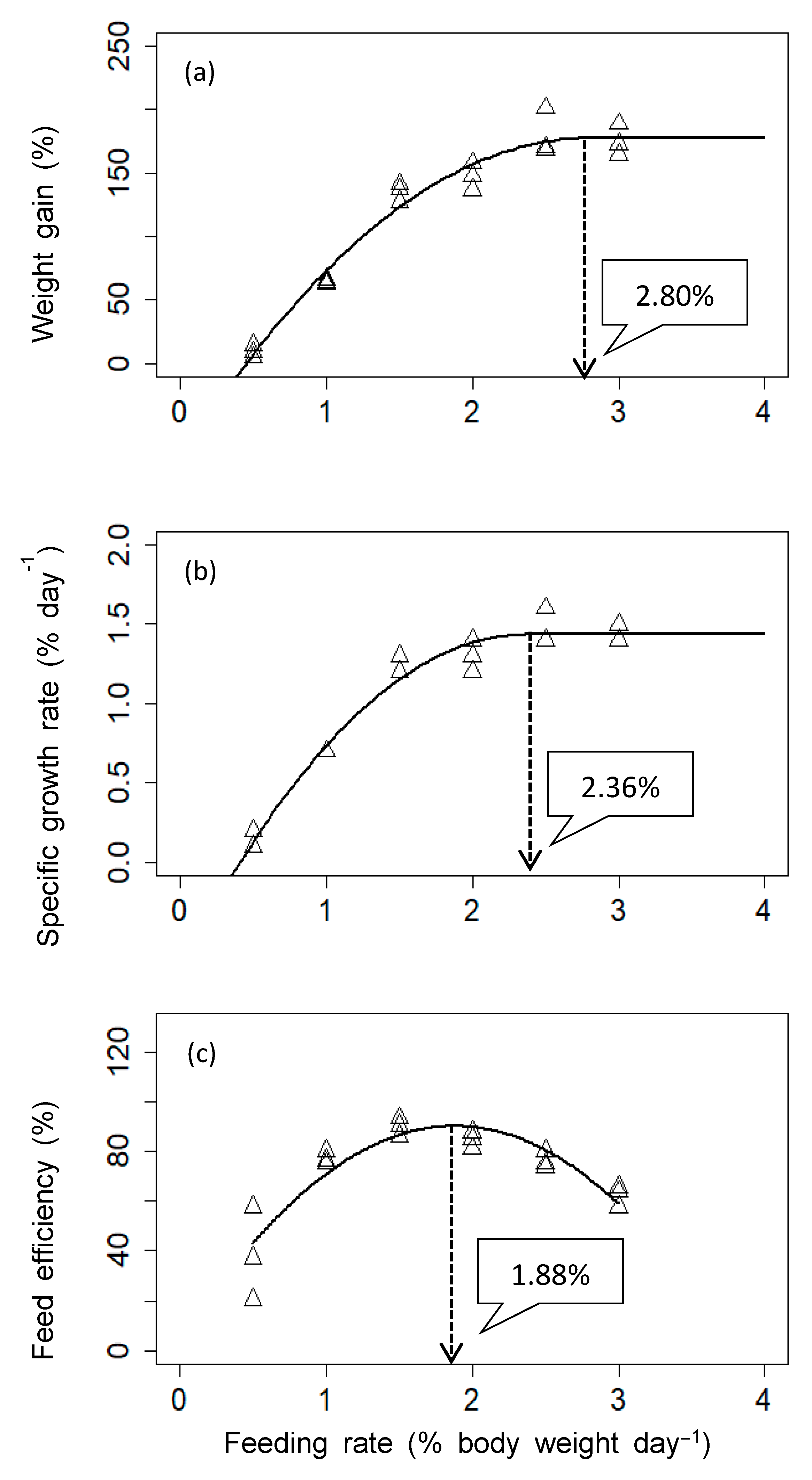 Sustainability 13 08257 g001 Sustainability 13 08257 g001