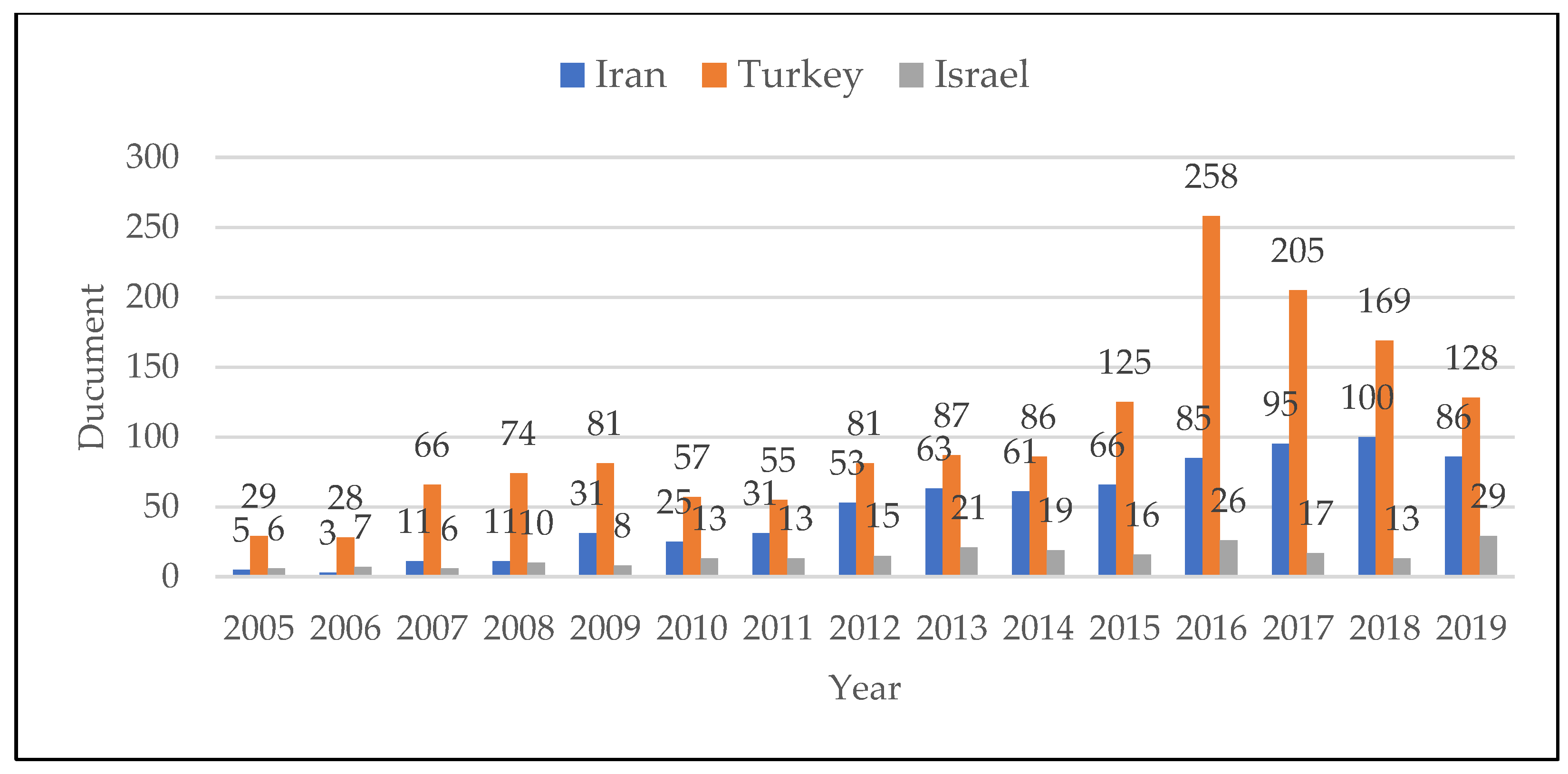 Sustainability 13 08261 g002