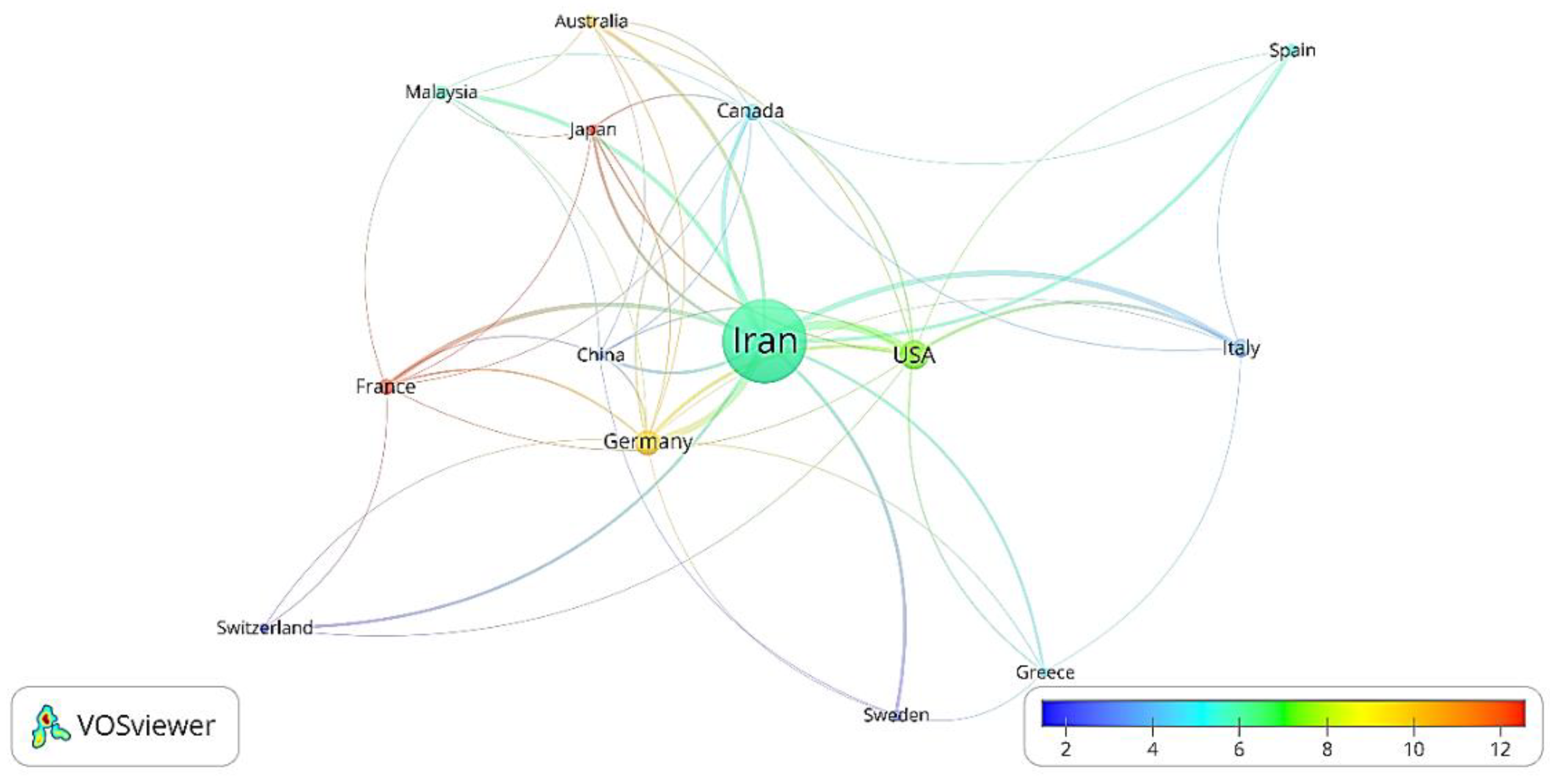 Sustainability 13 08261 g005