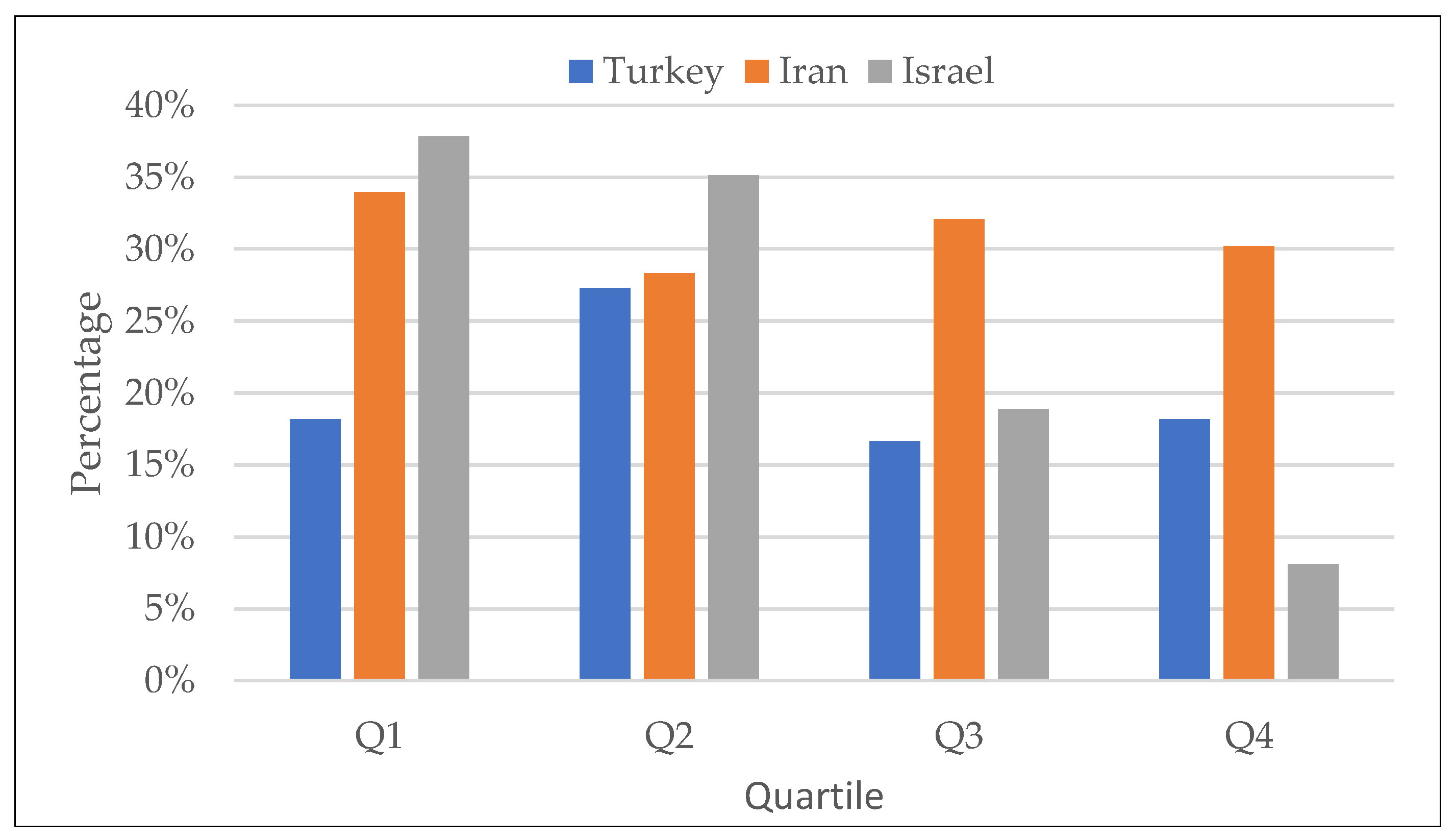 Sustainability 13 08261 g008